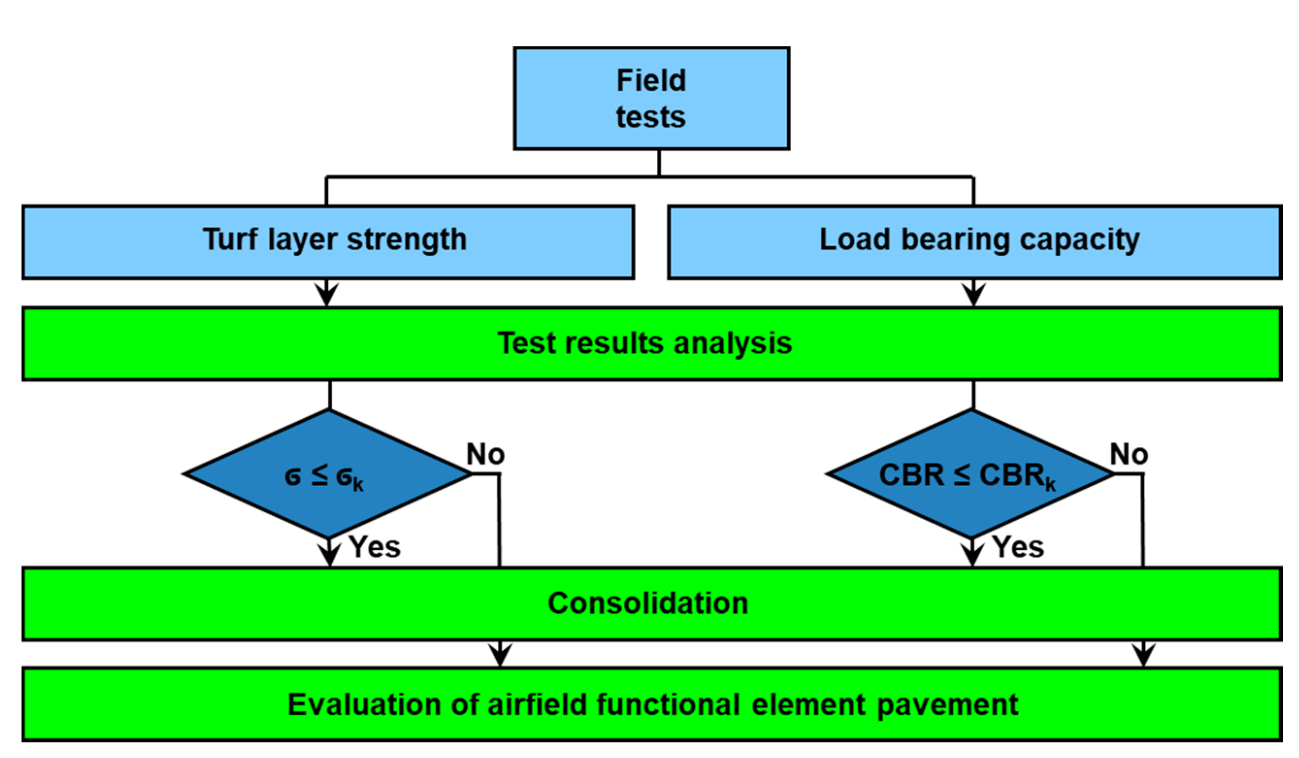 Applsci 11 06139 g008