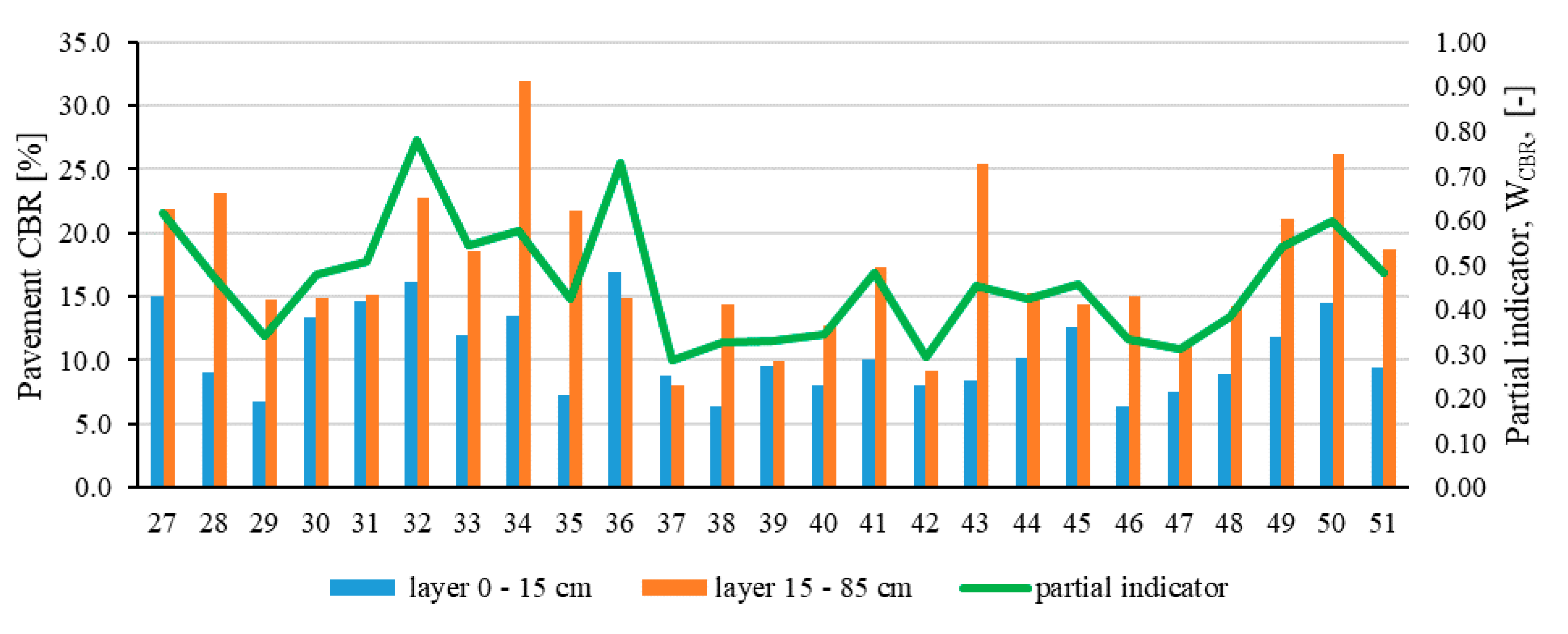 Applsci 11 06139 g013