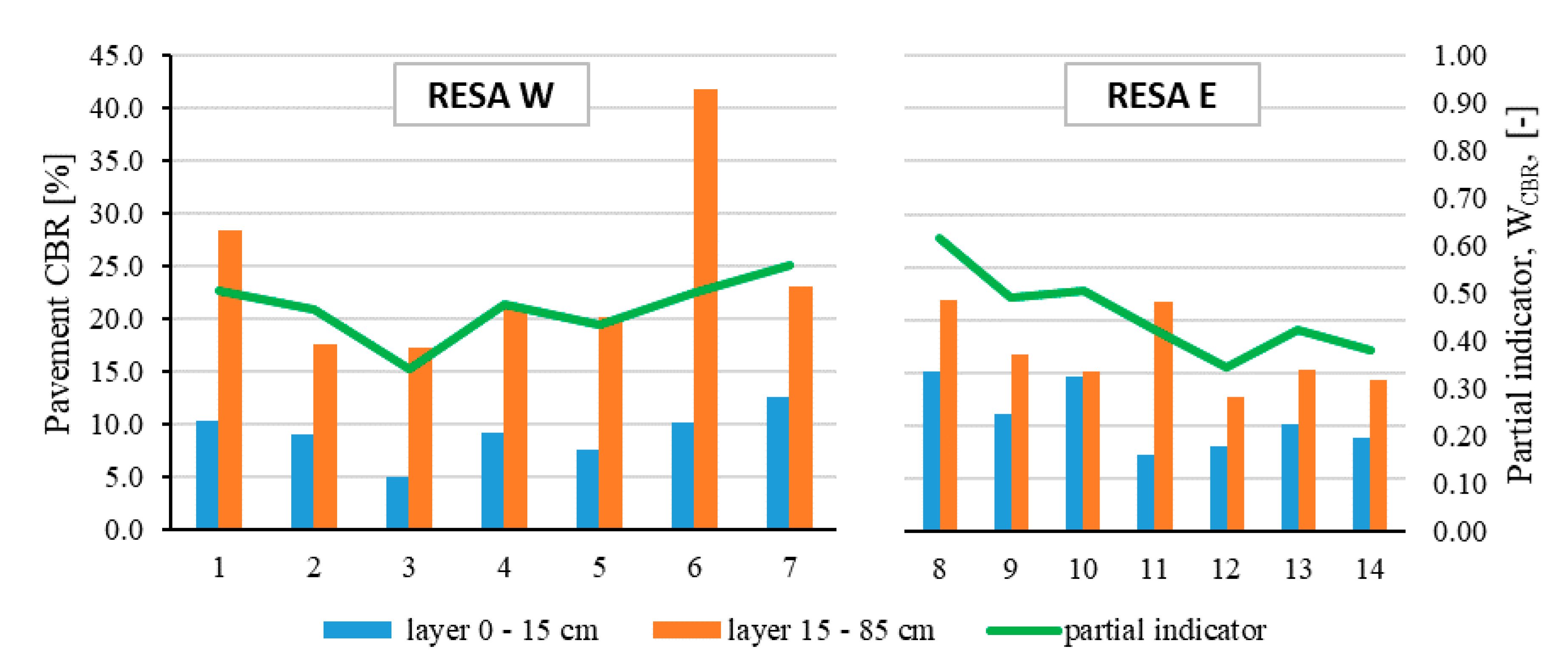 Applsci 11 06139 g014