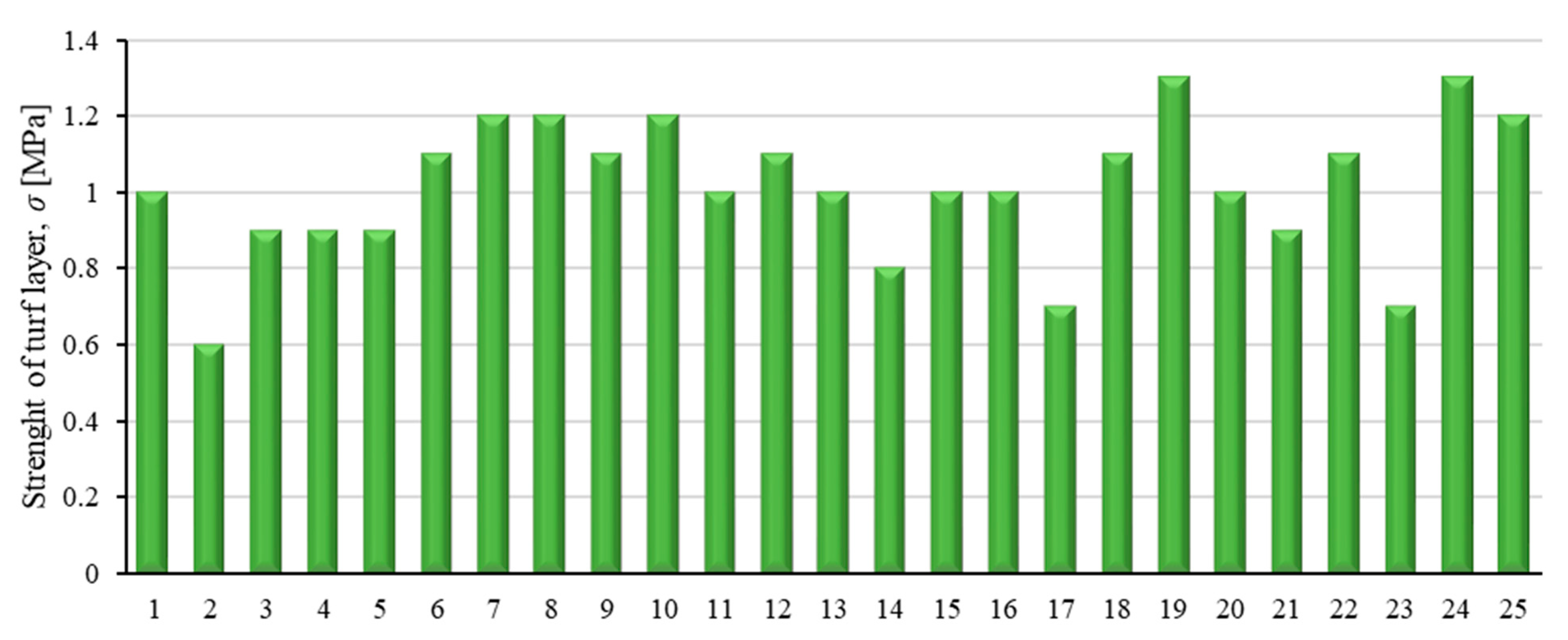 Applsci 11 06139 g016