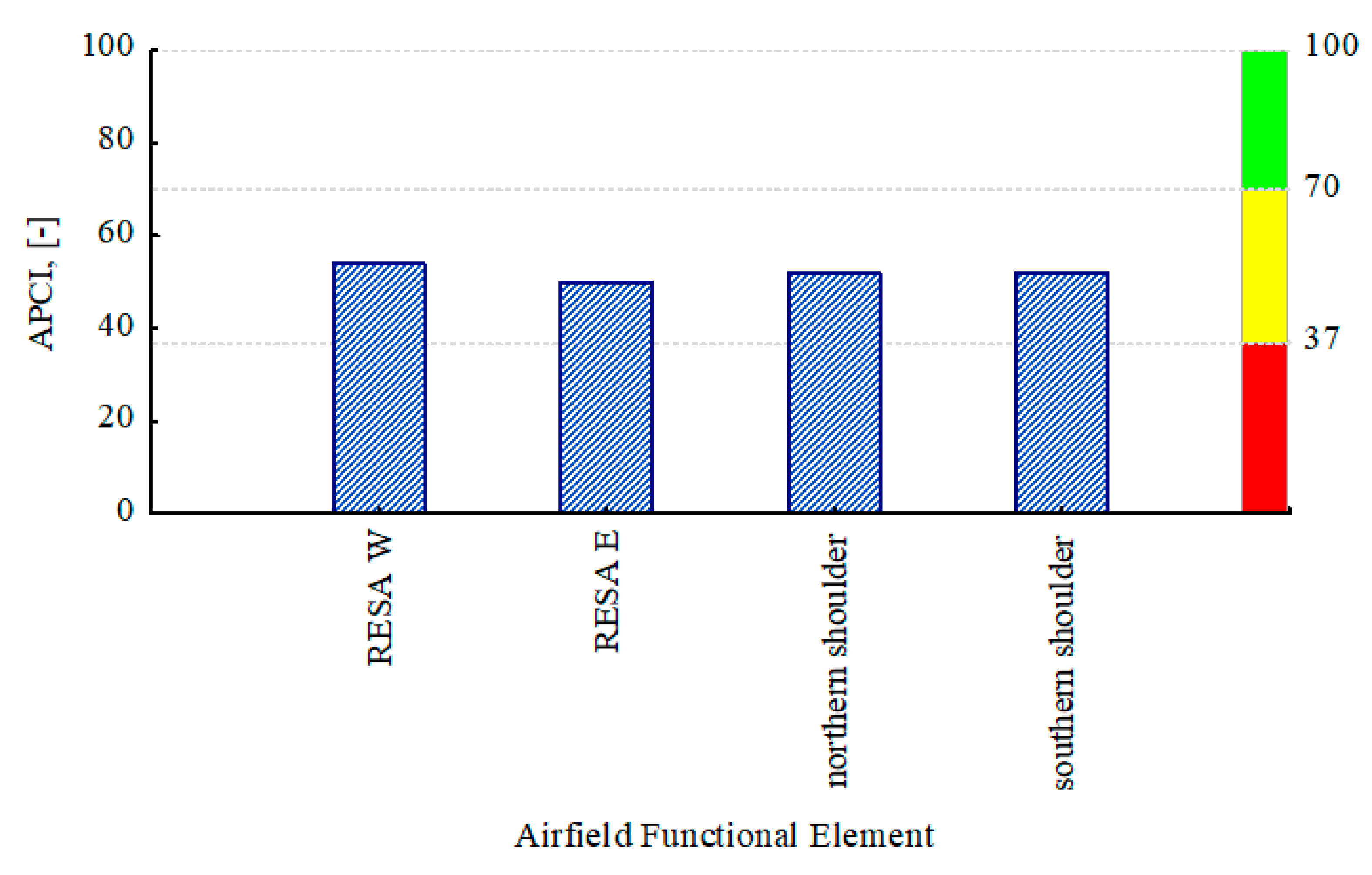 Applsci 11 06139 g018