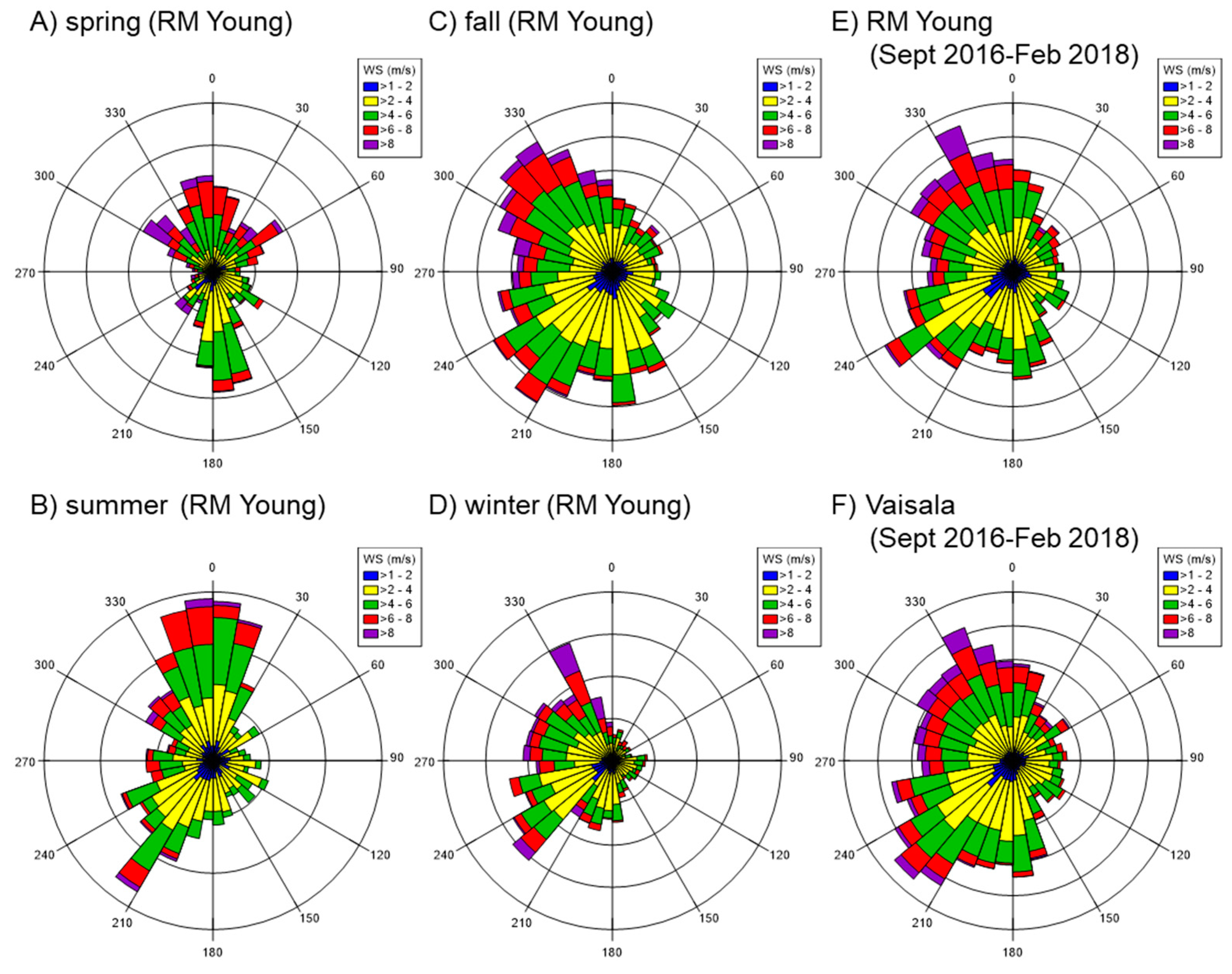 Applsci 11 06140 g002