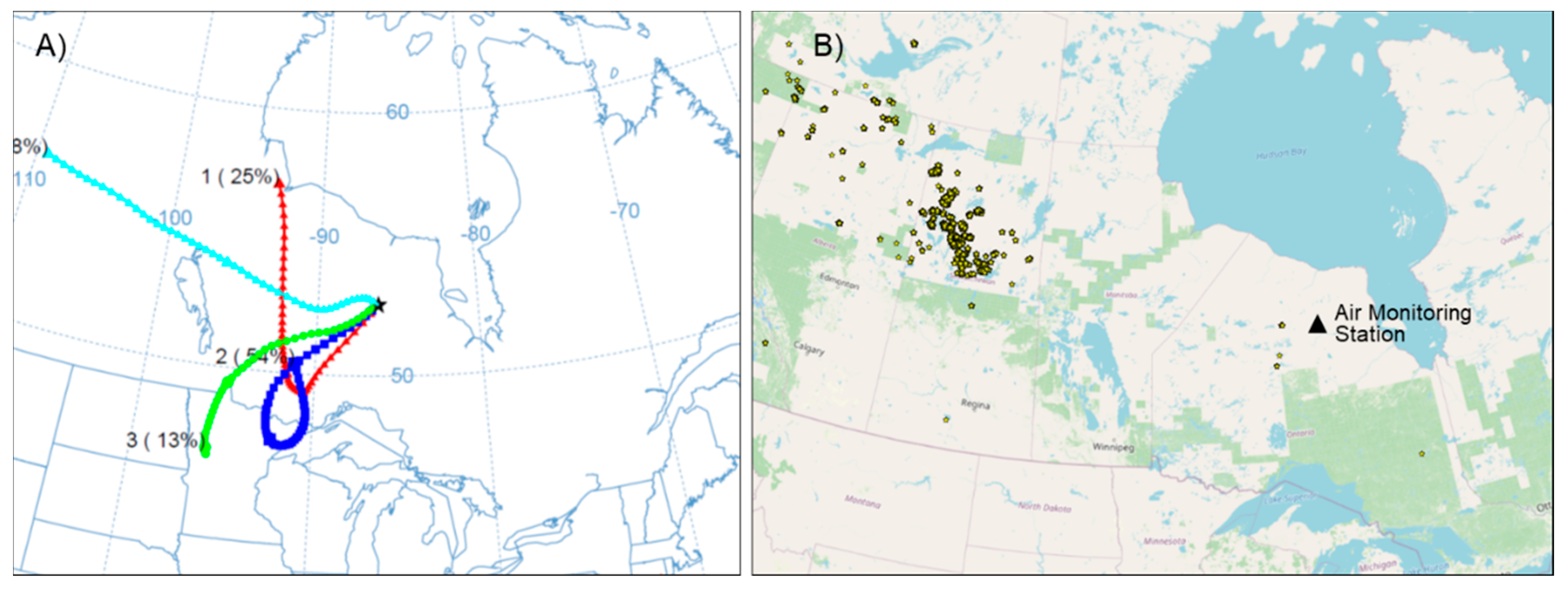 Applsci 11 06140 g004