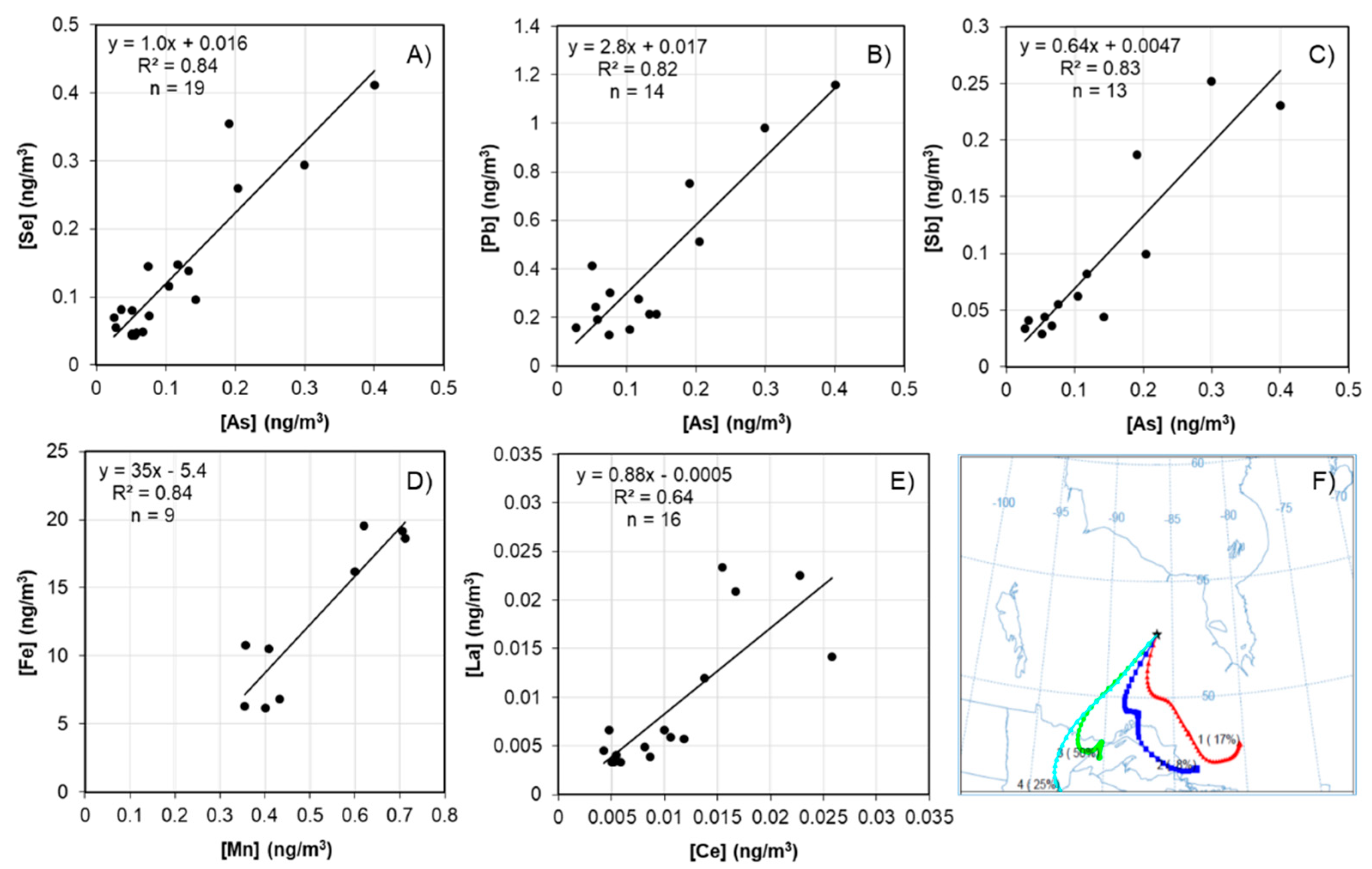Applsci 11 06140 g006