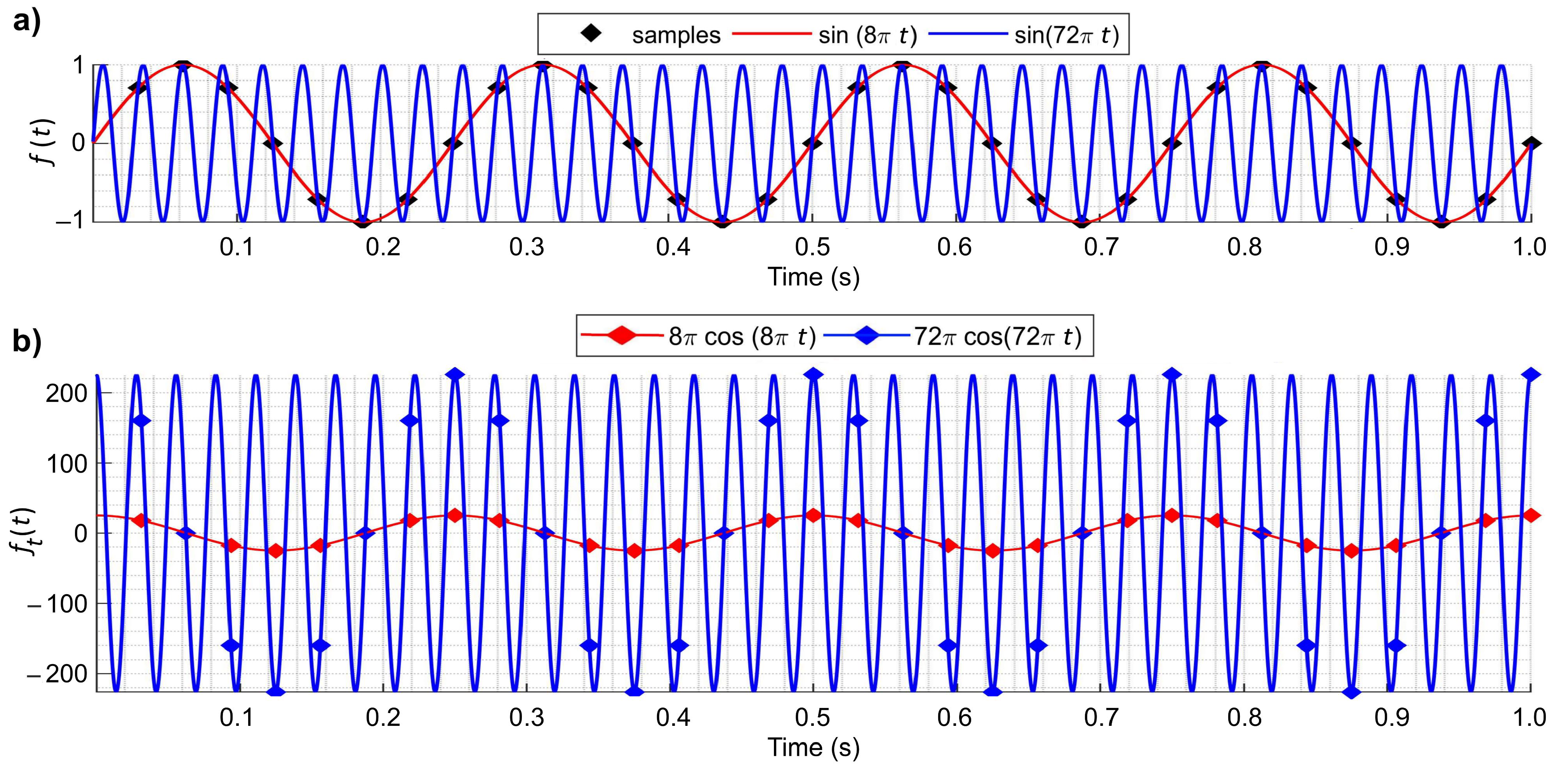 Applsci 11 06141 g002 Applsci 11 06141 g002