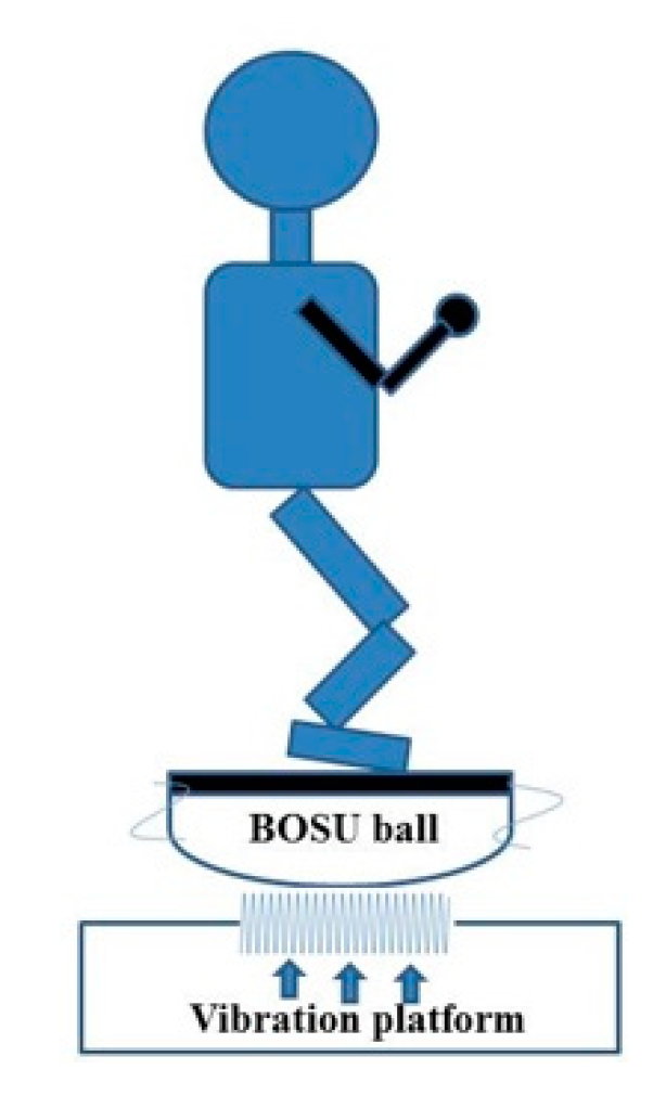 Applsci 11 06143 g001