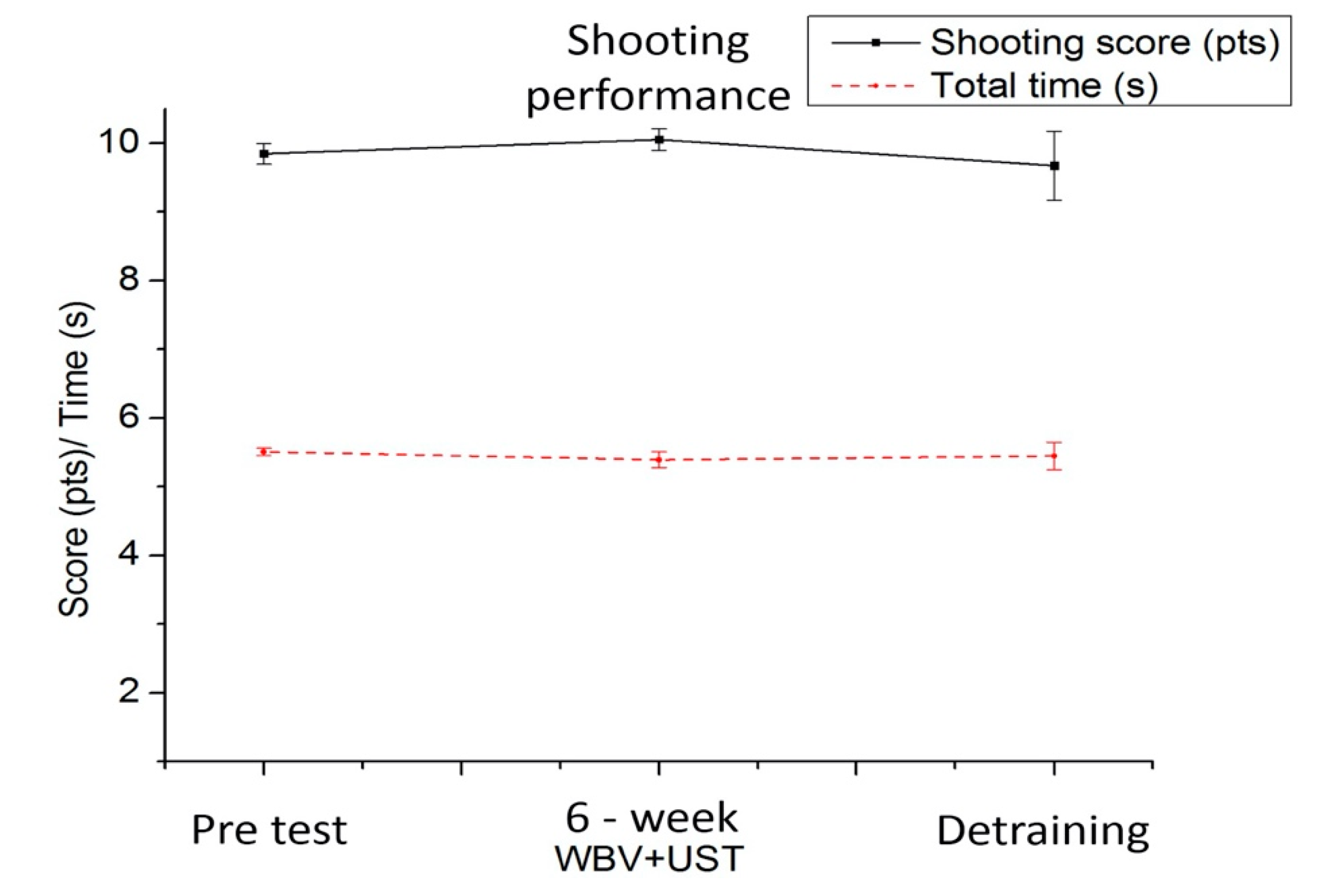 Applsci 11 06143 g002