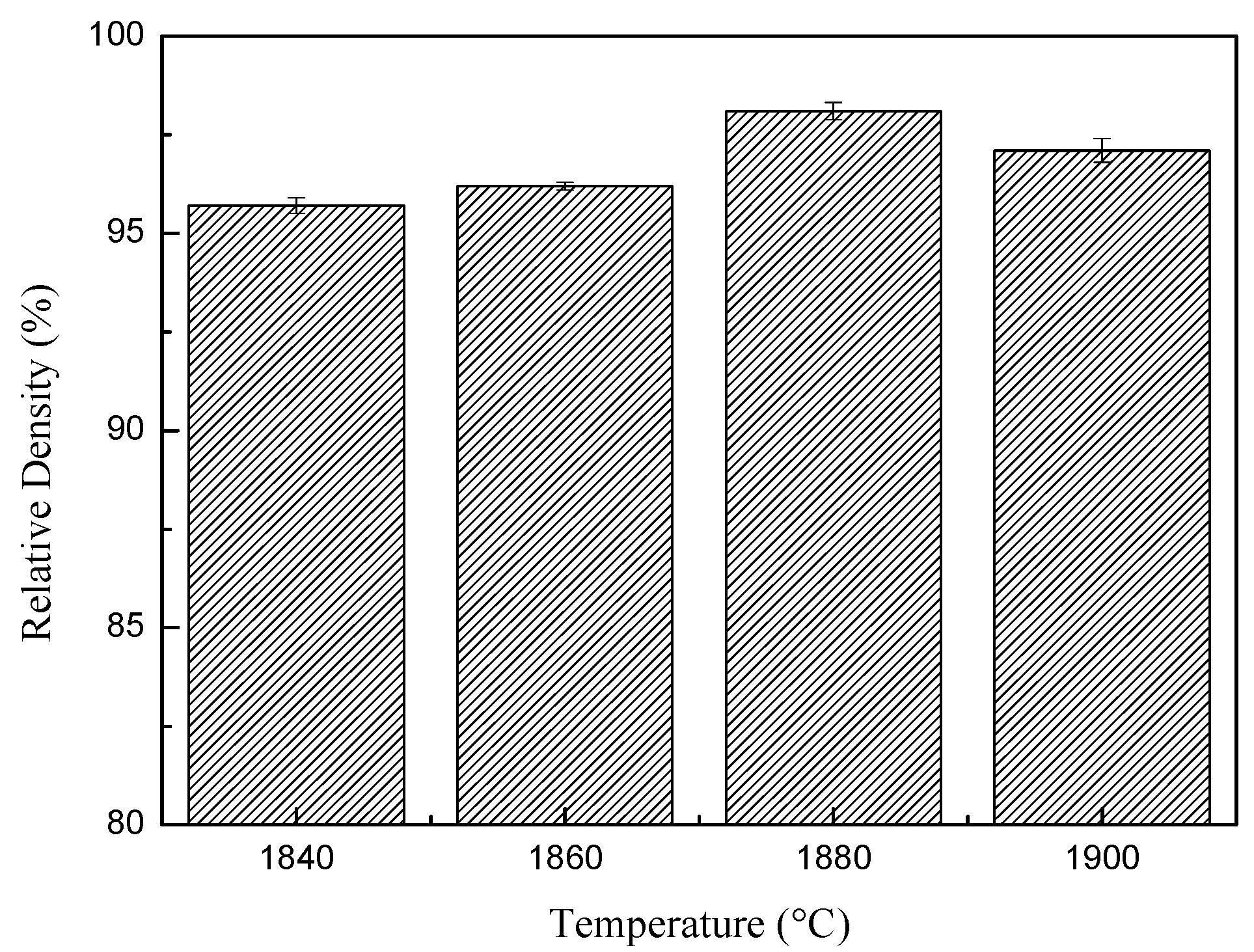 Applsci 11 06145 g004 550
