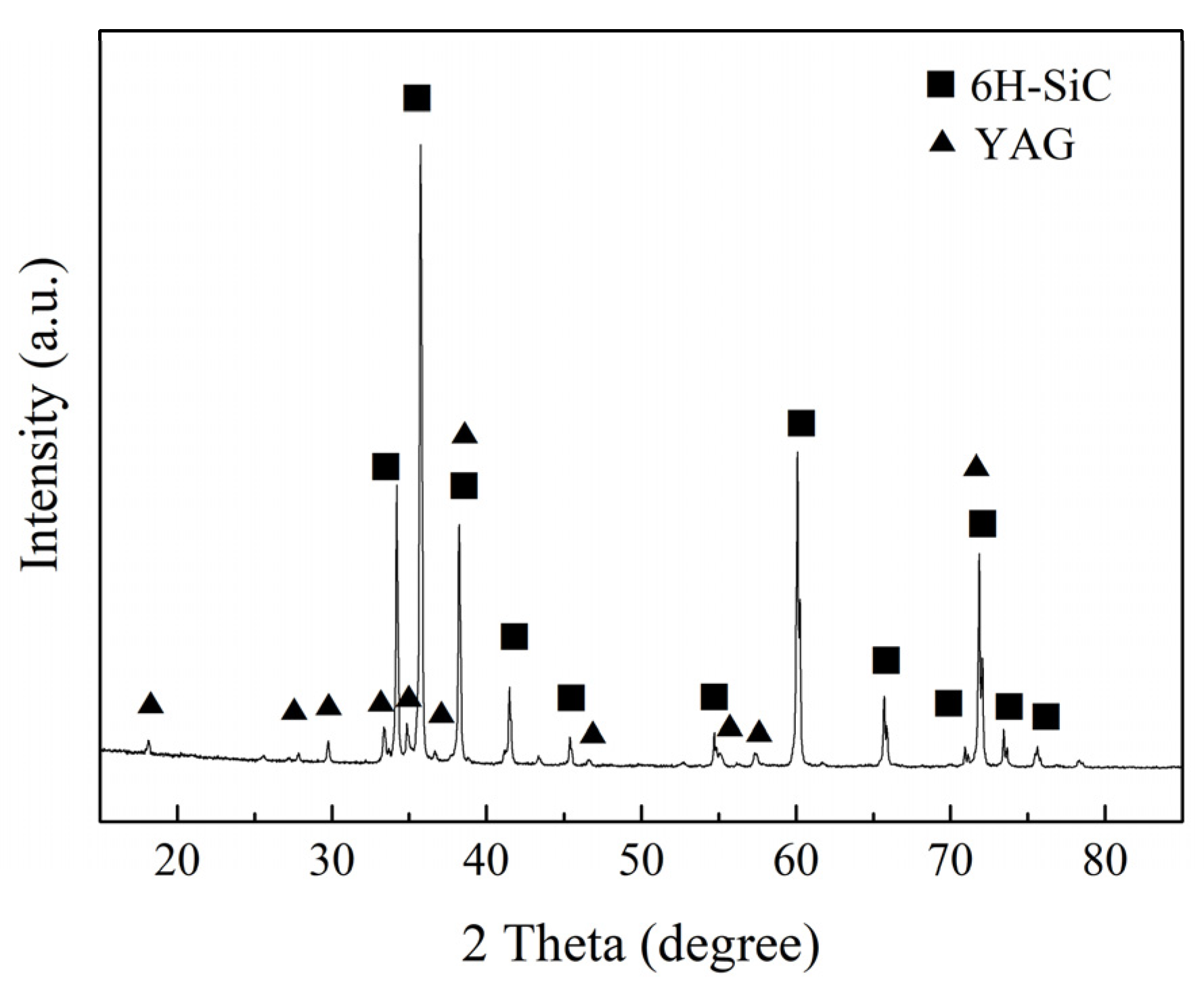 Applsci 11 06145 g005 550