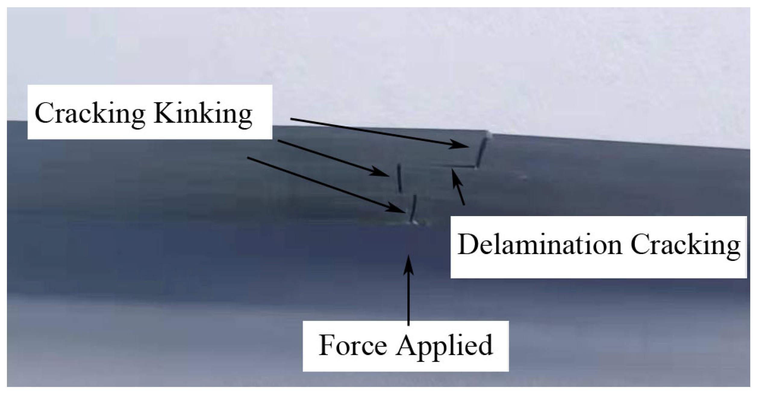 Applsci 11 06145 g007 550