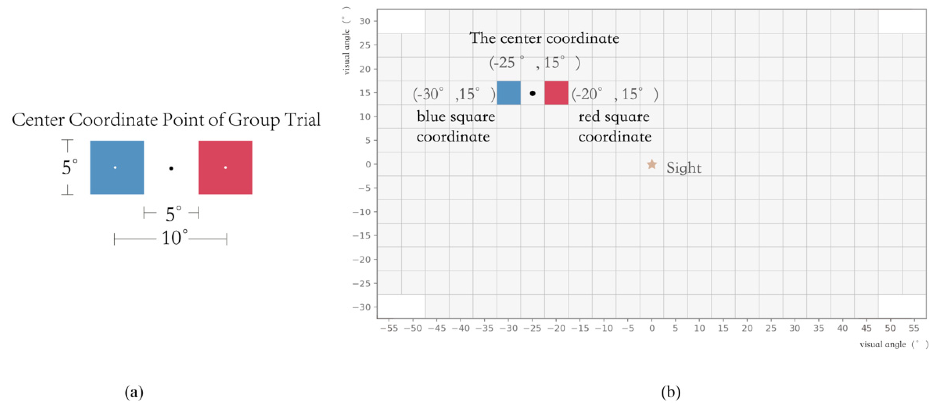 Applsci 11 06146 g001 550