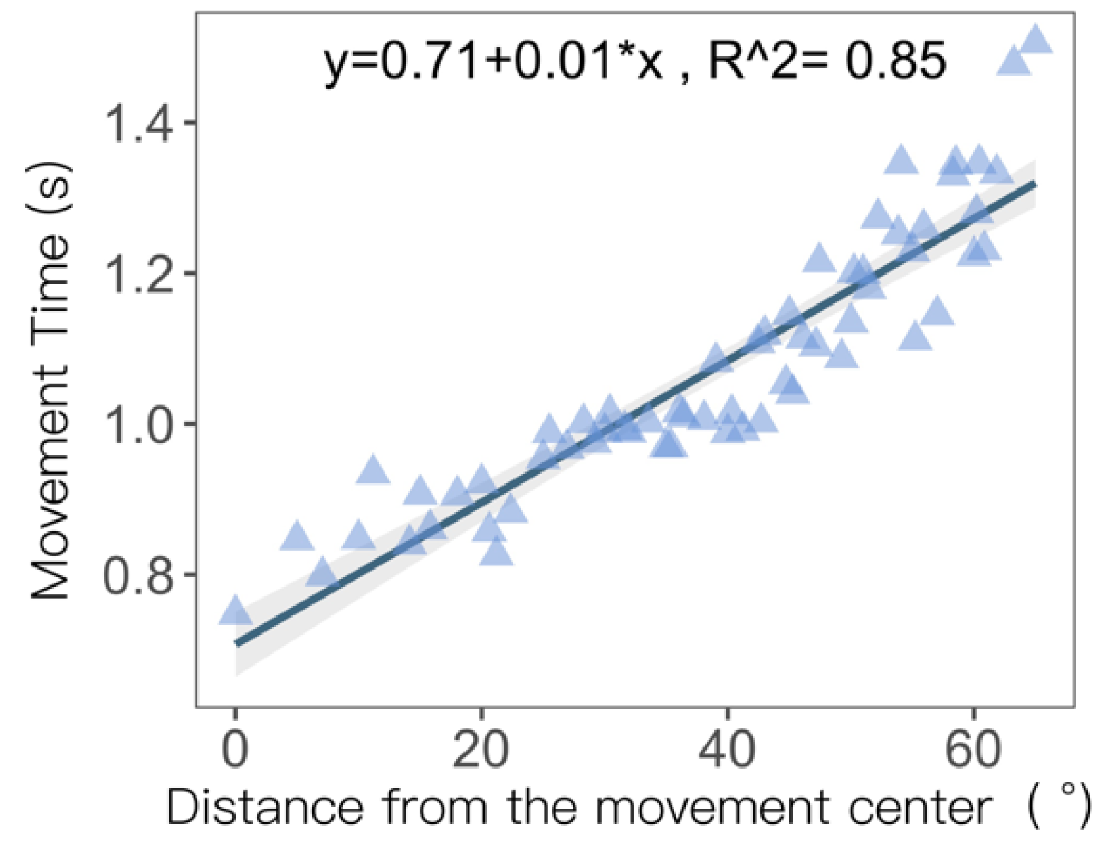Applsci 11 06146 g005 550