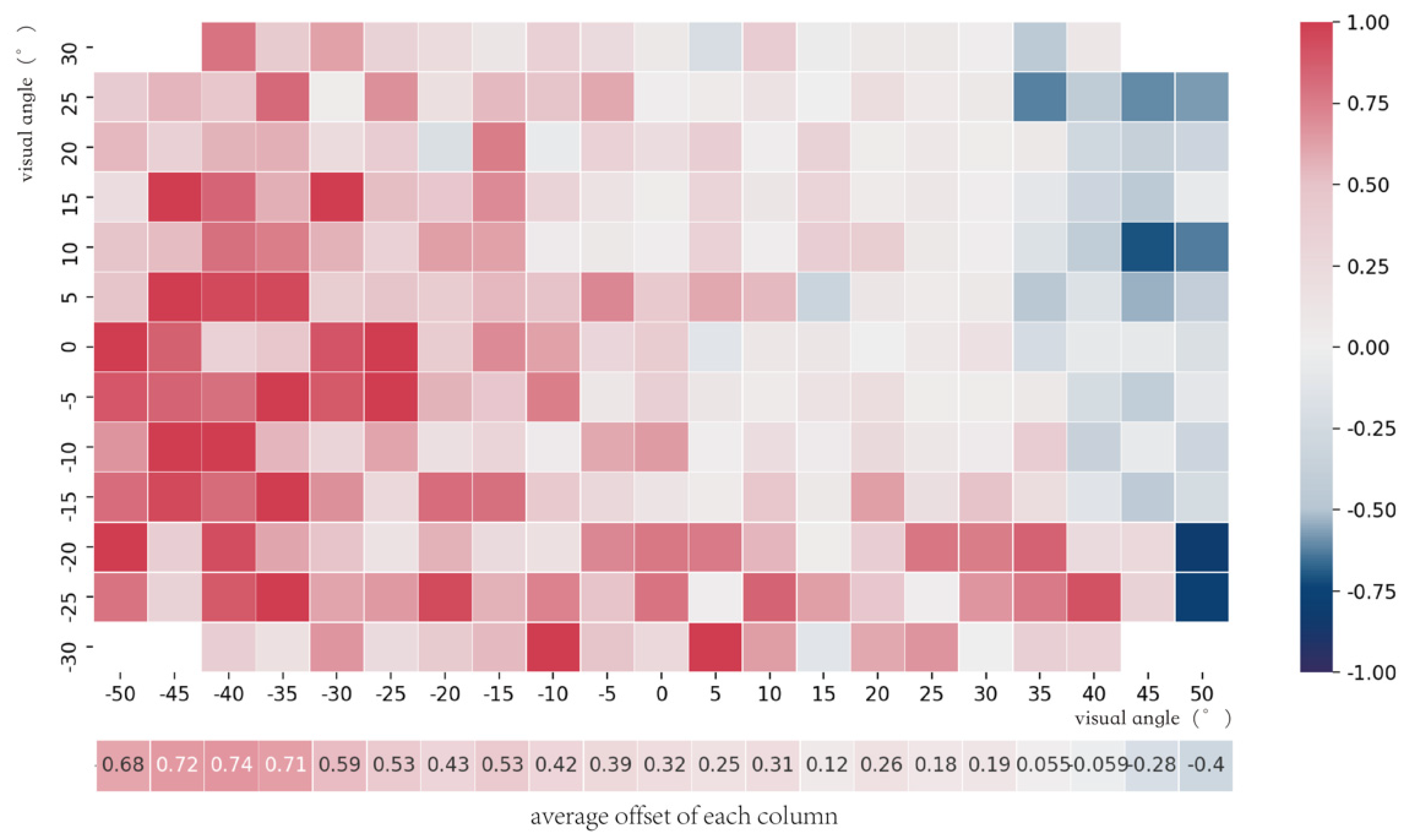 Applsci 11 06146 g008 550