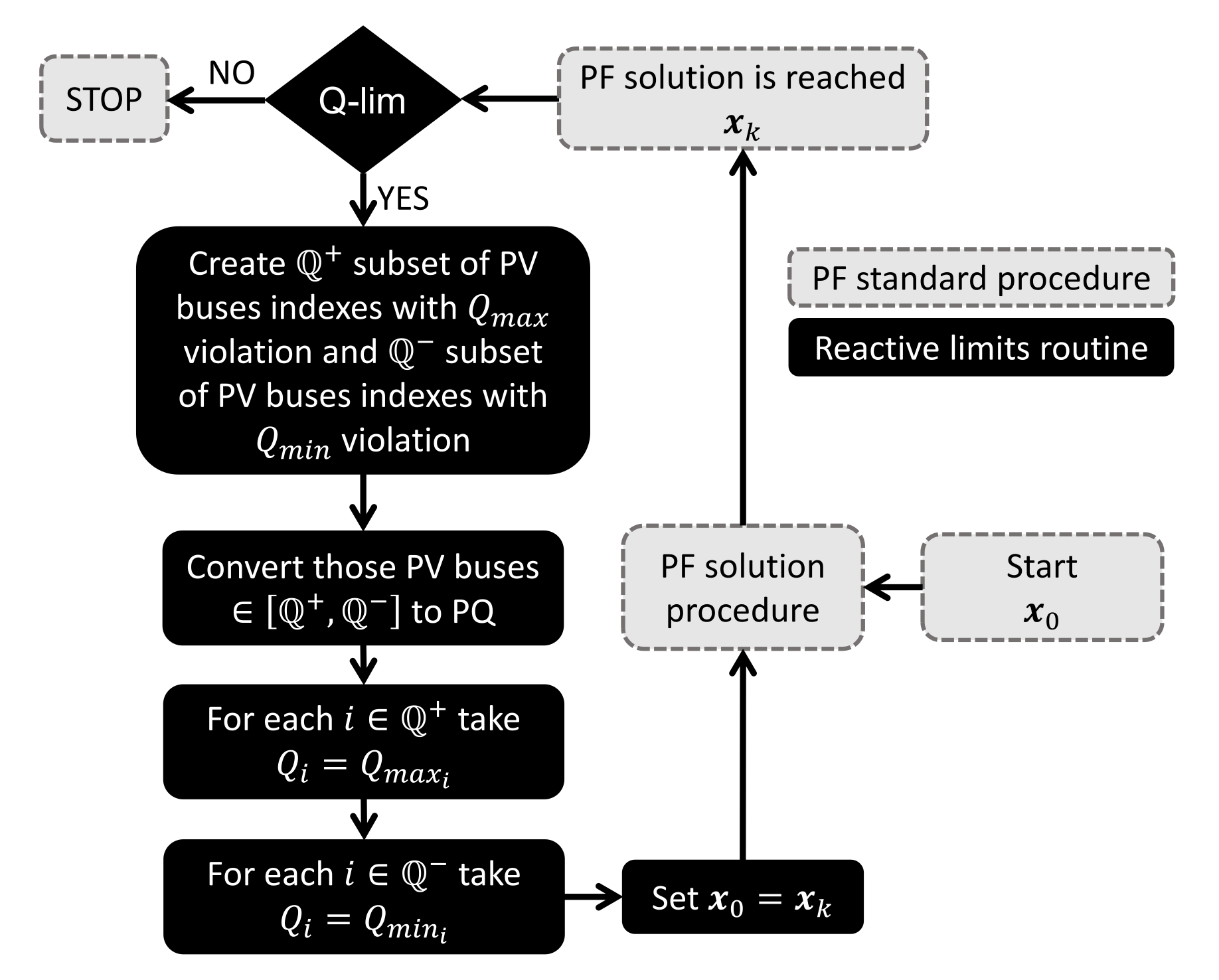 Applsci 11 06147 g001