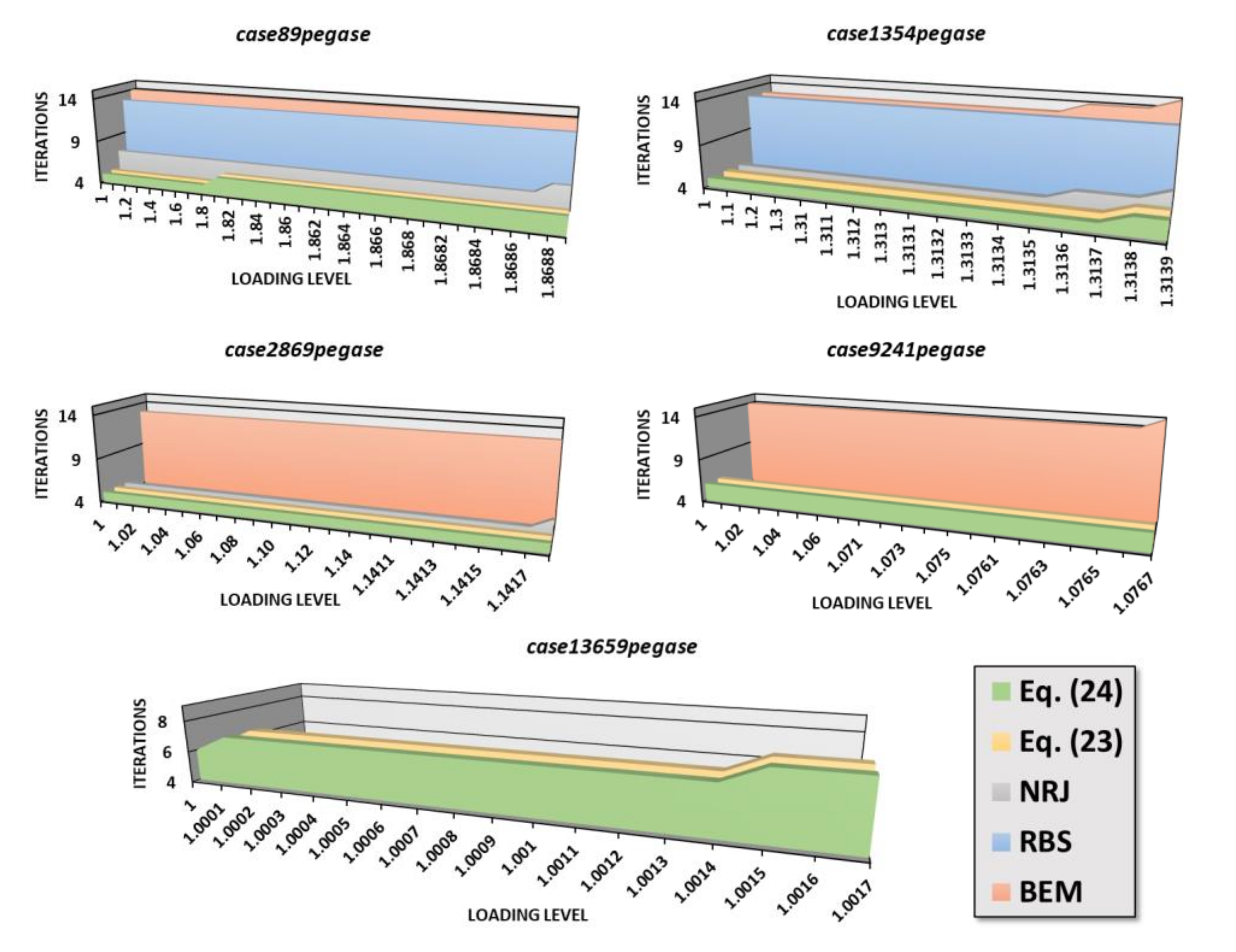 Applsci 11 06147 g002