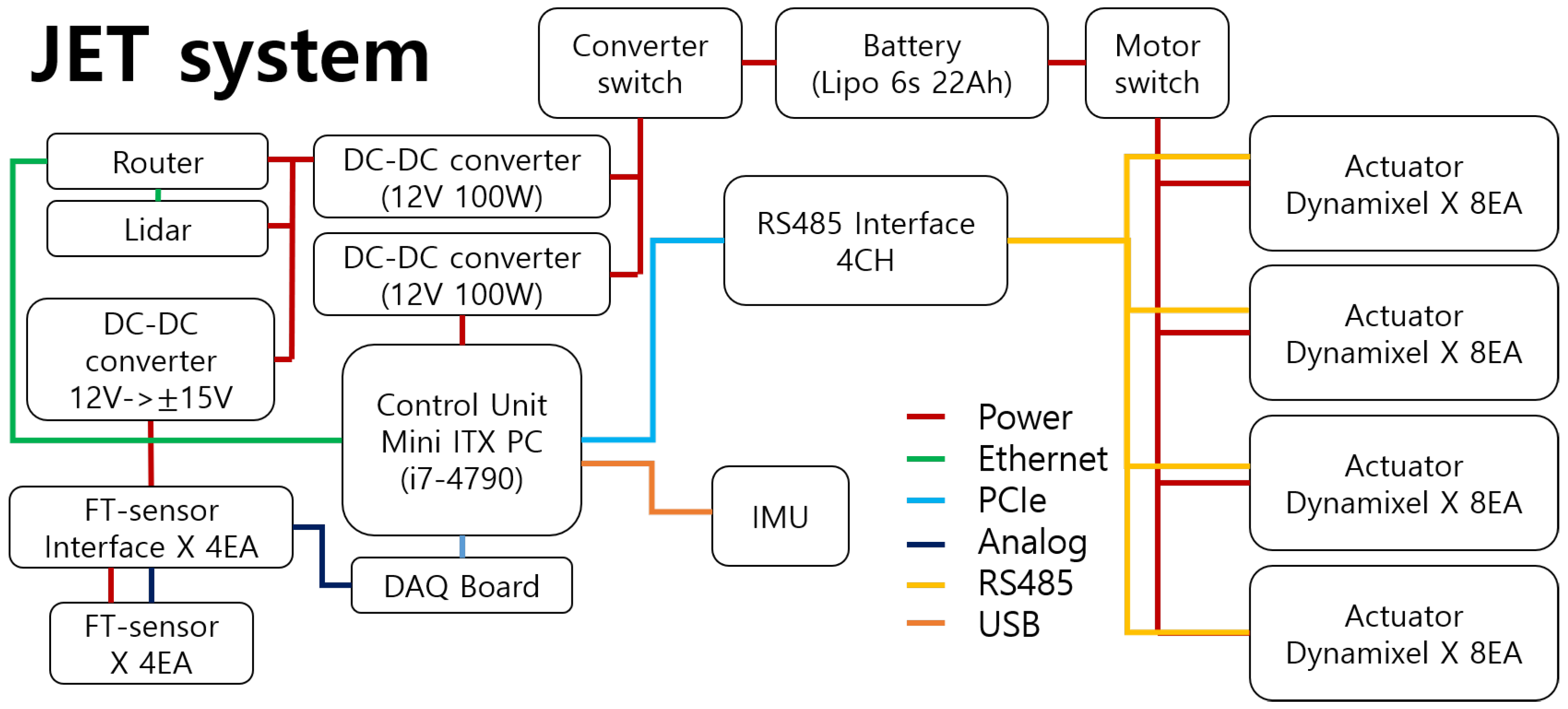 Applsci 11 06152 g004 550
