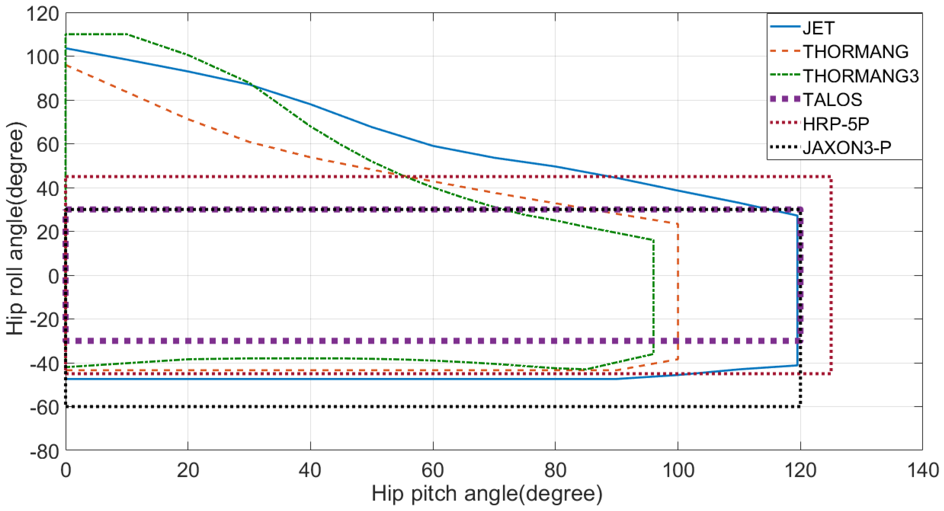 Applsci 11 06152 g006 550