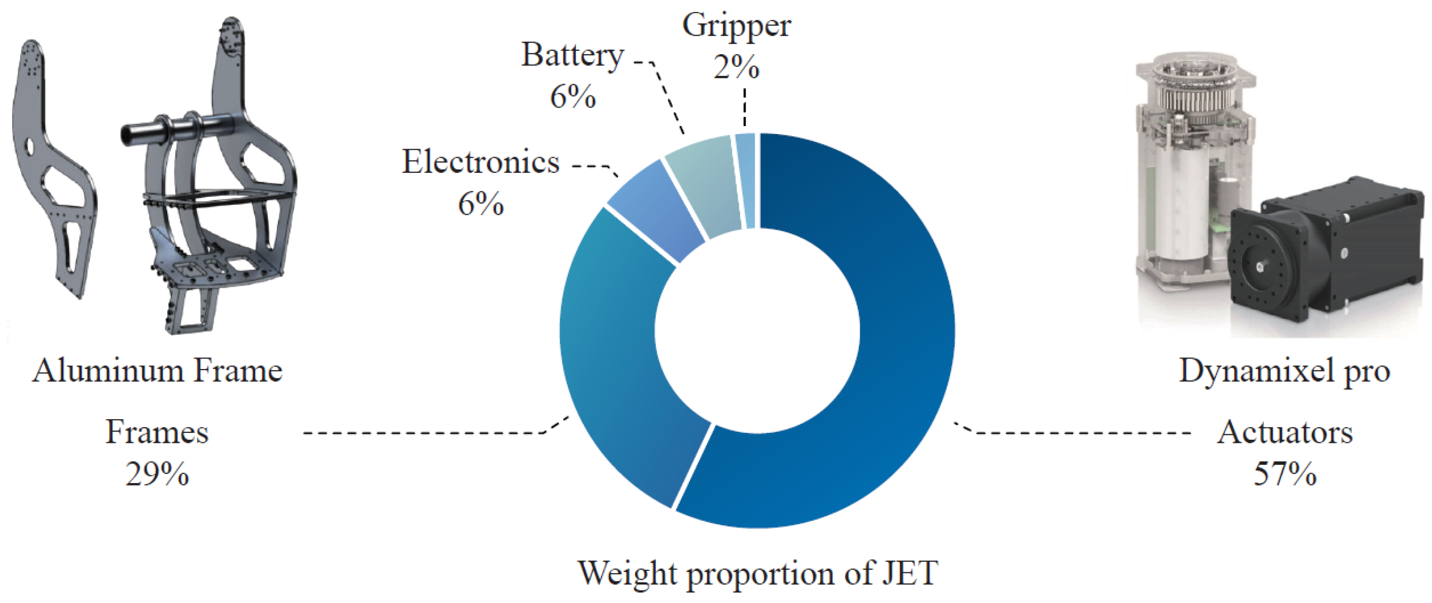 Applsci 11 06152 g008 550