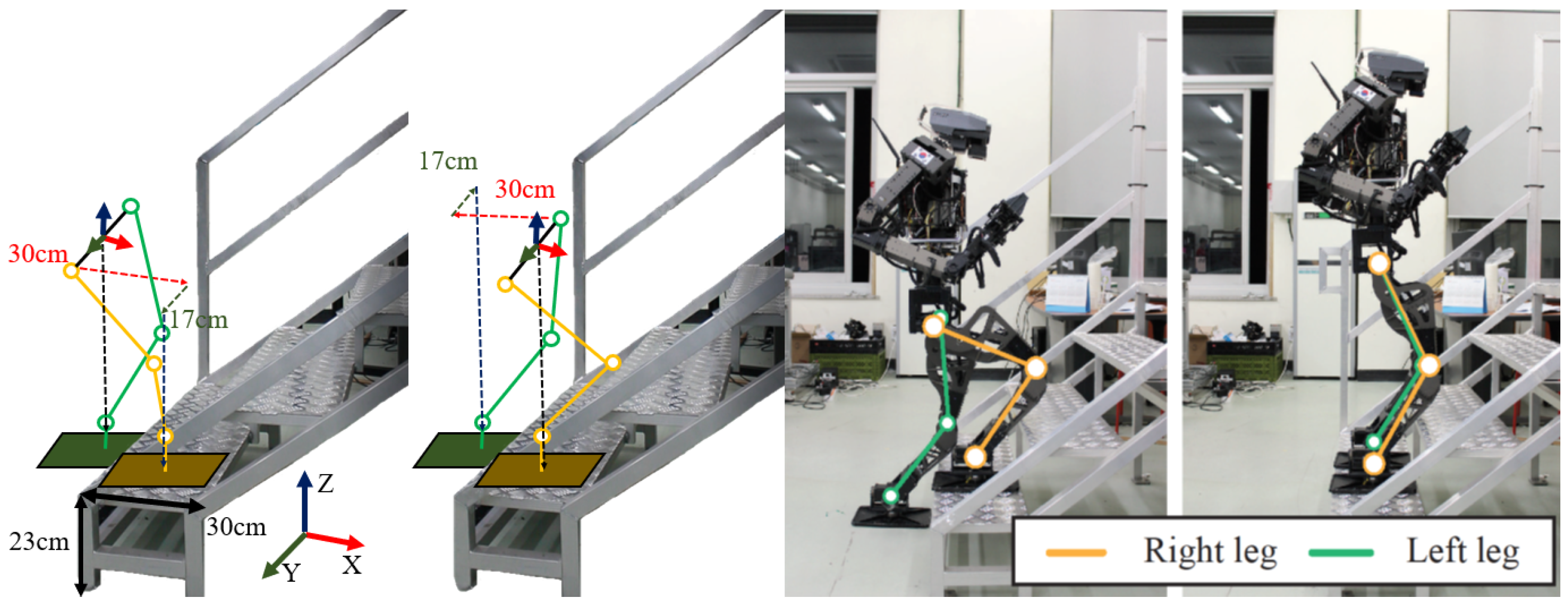 Applsci 11 06152 g010 550