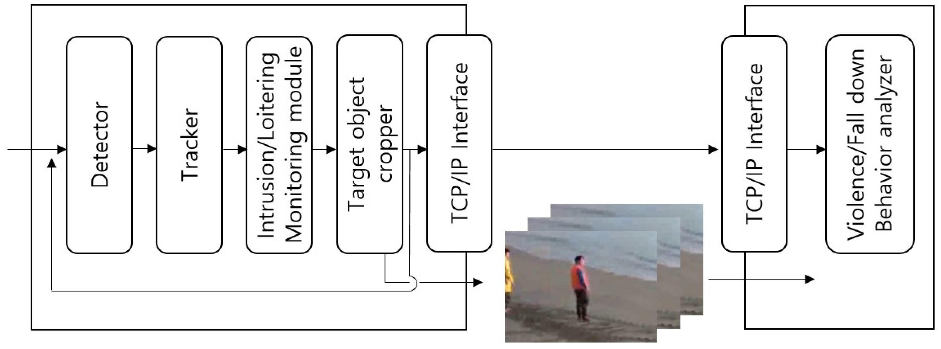 Applsci 11 06153 g001 550