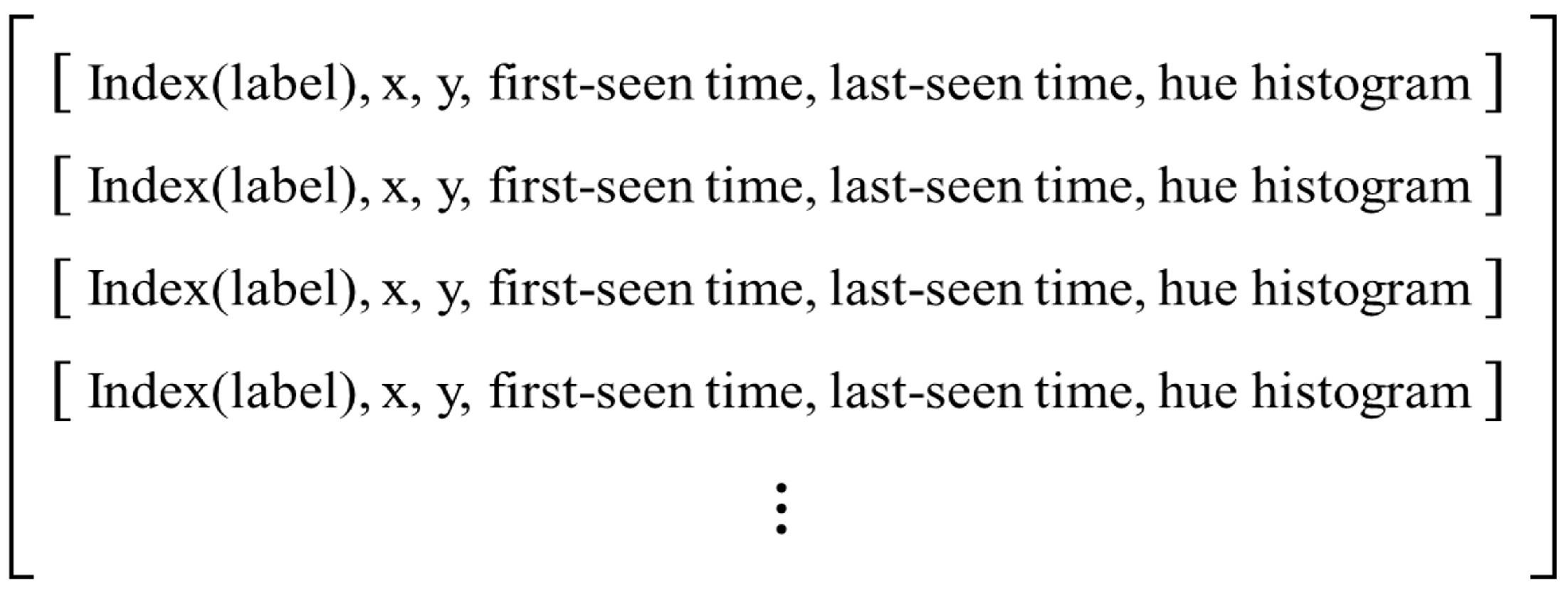 Applsci 11 06153 g003 550