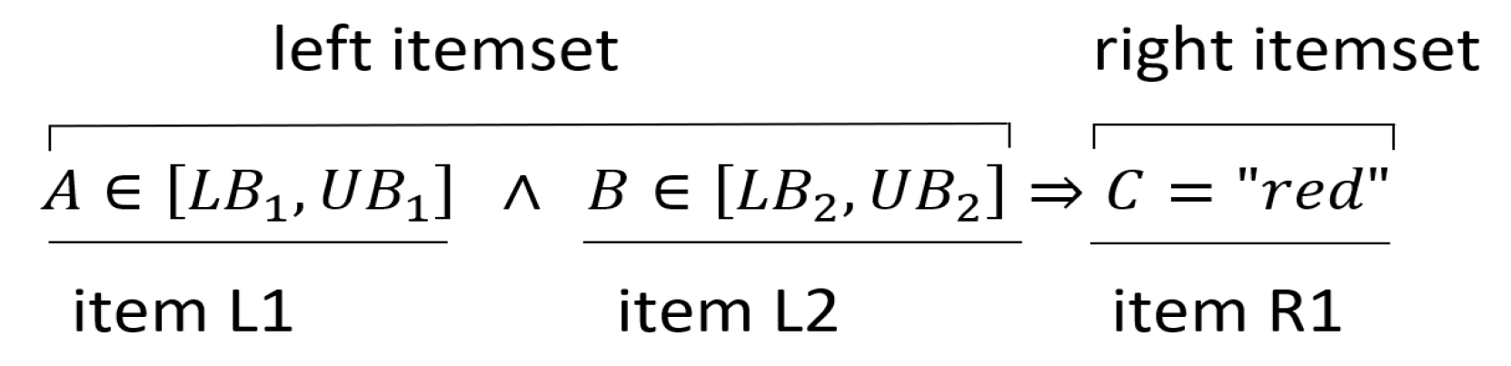 Applsci 11 06154 g002 Applsci 11 06154 g002