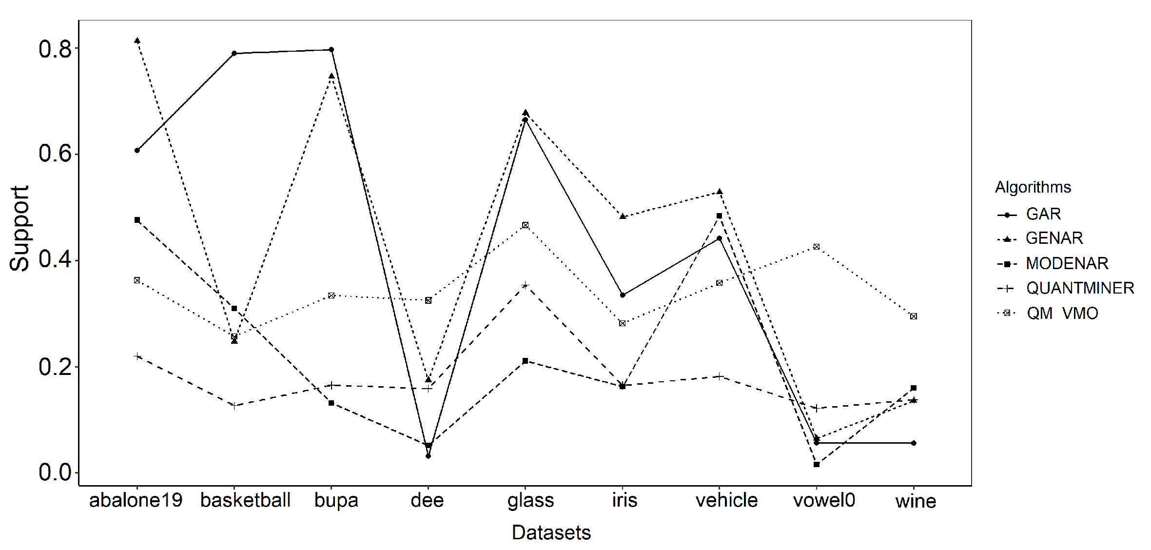 Applsci 11 06154 g003 Applsci 11 06154 g003