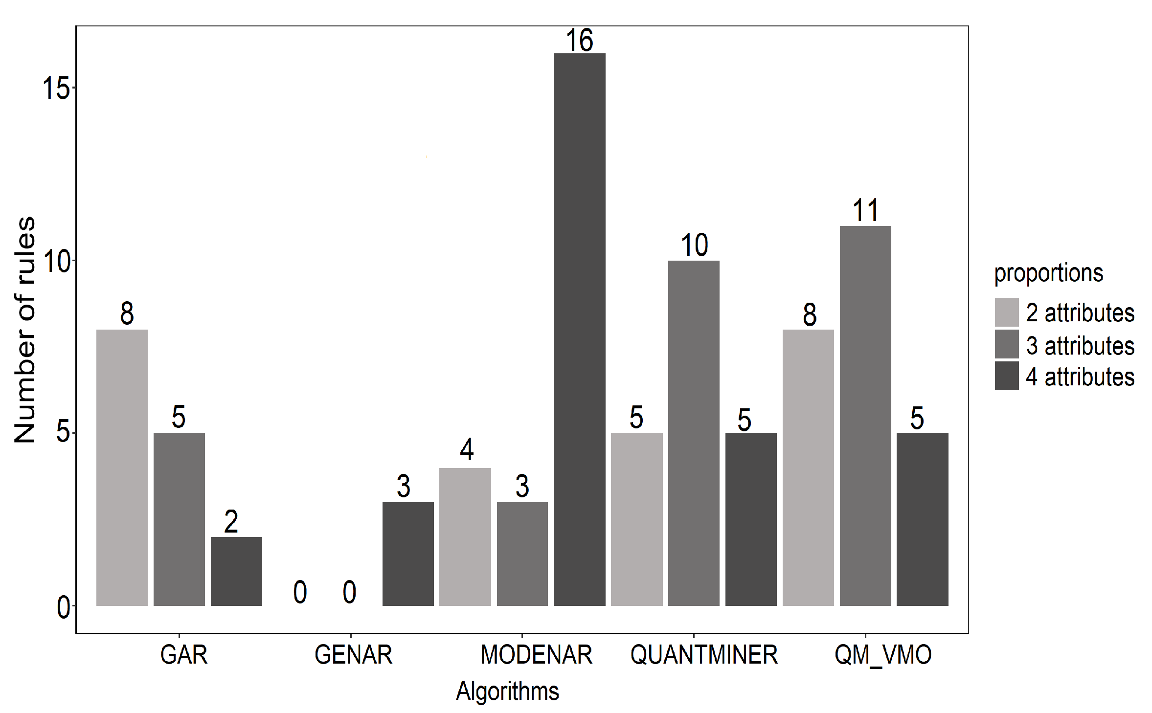 Applsci 11 06154 g005 Applsci 11 06154 g005