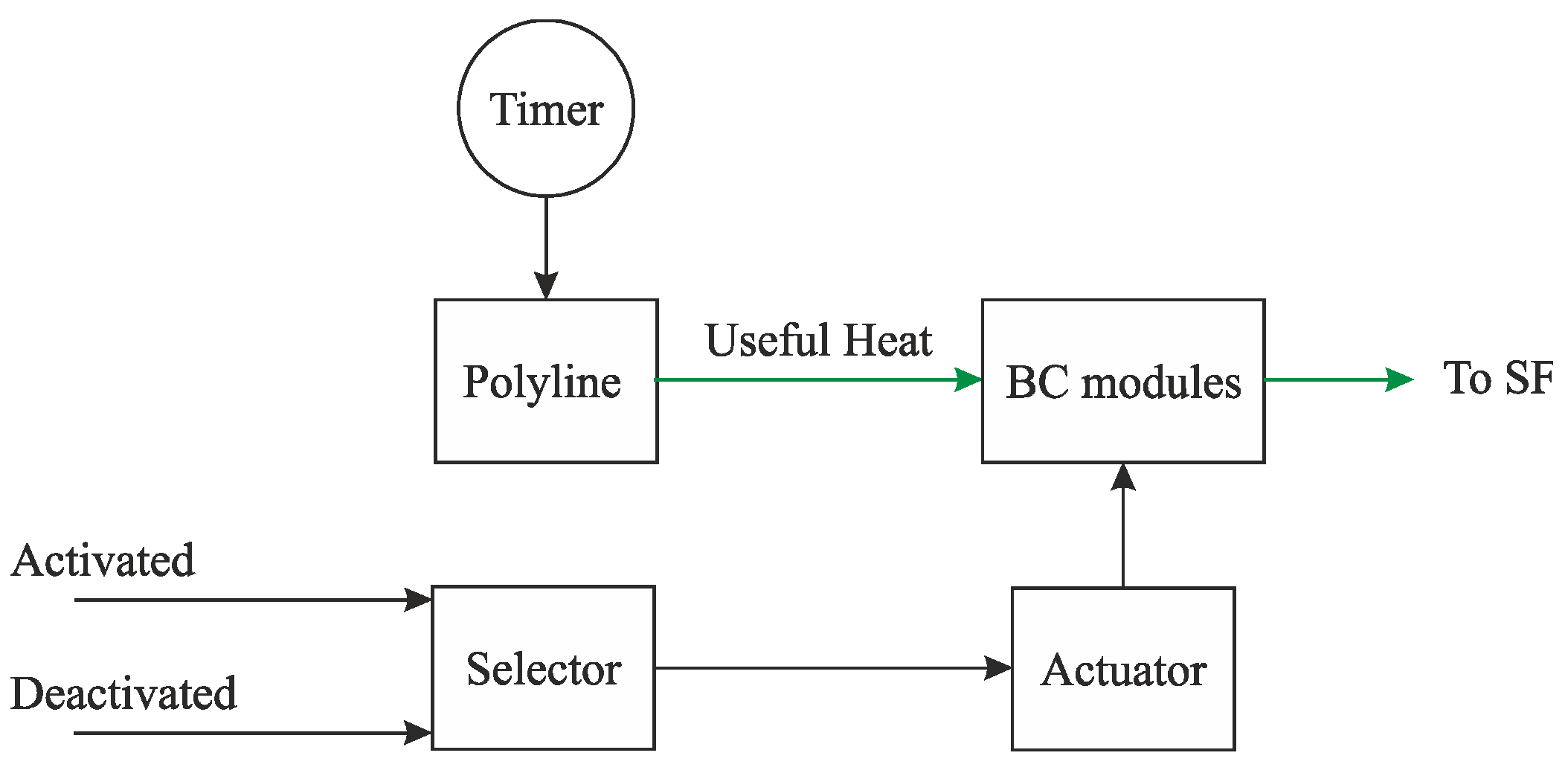 Applsci 11 06155 g002