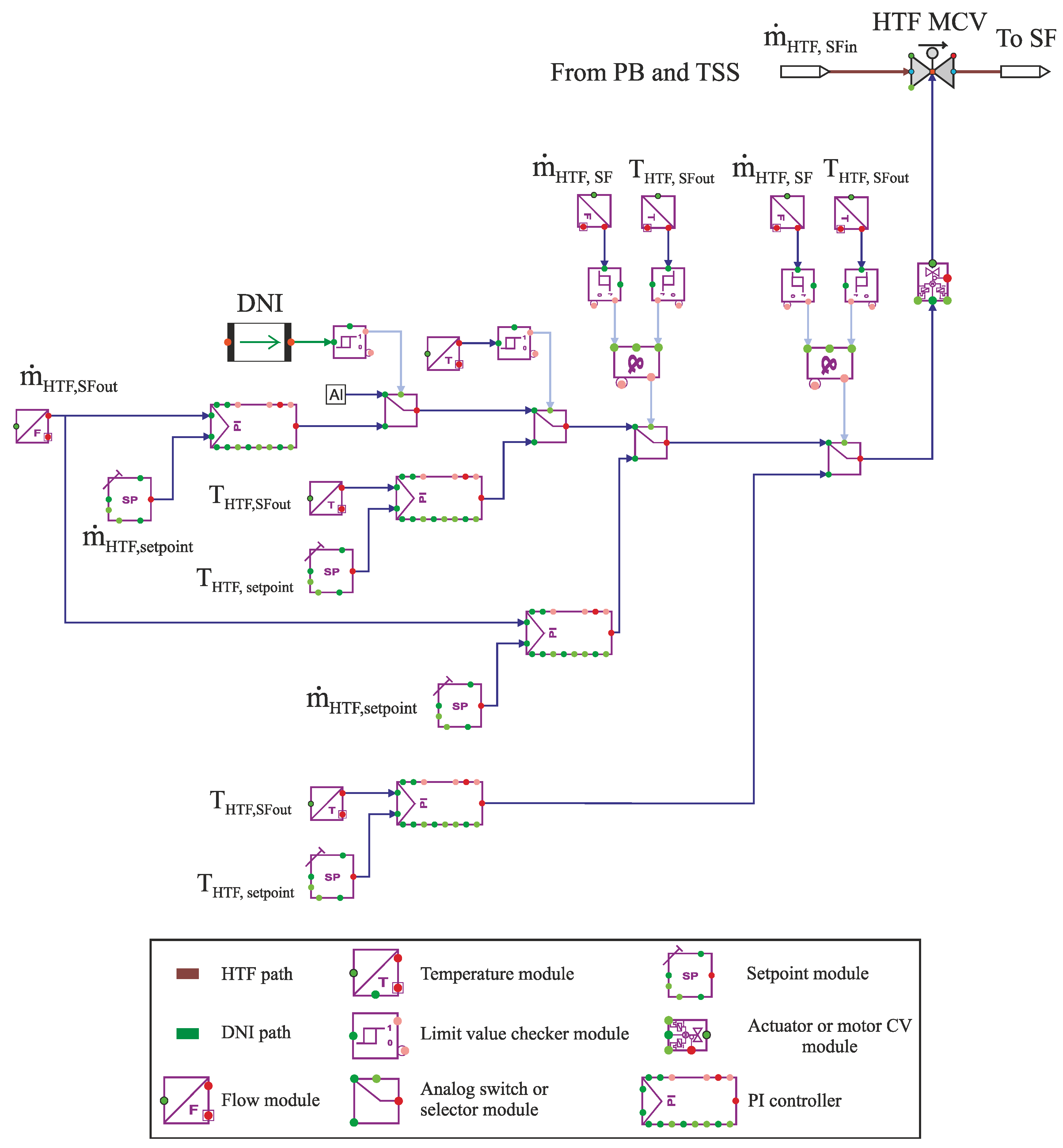 Applsci 11 06155 g004