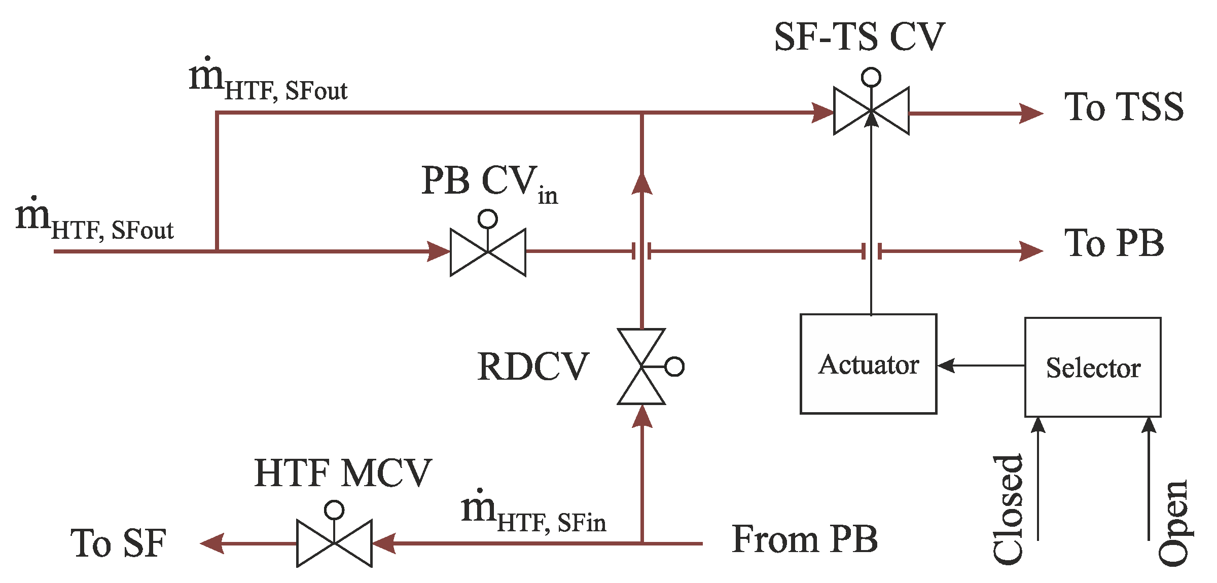 Applsci 11 06155 g006