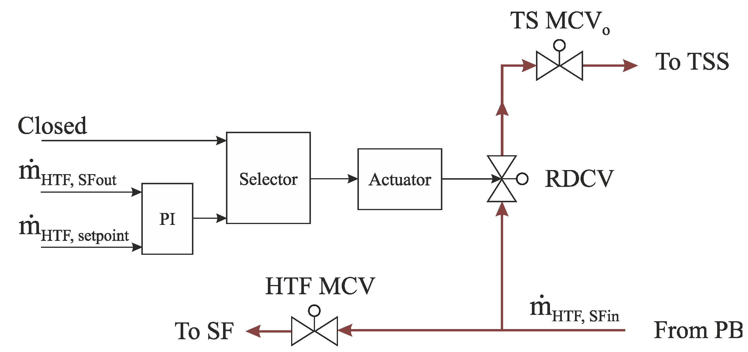 Applsci 11 06155 g007