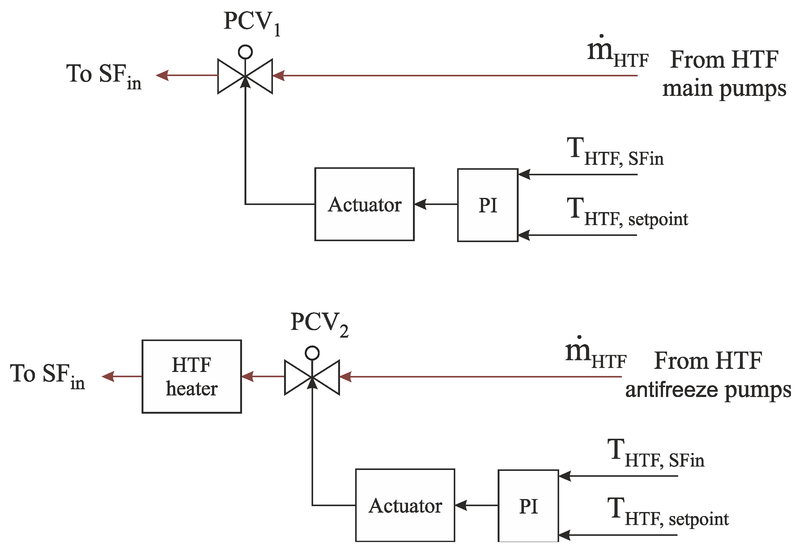 Applsci 11 06155 g009