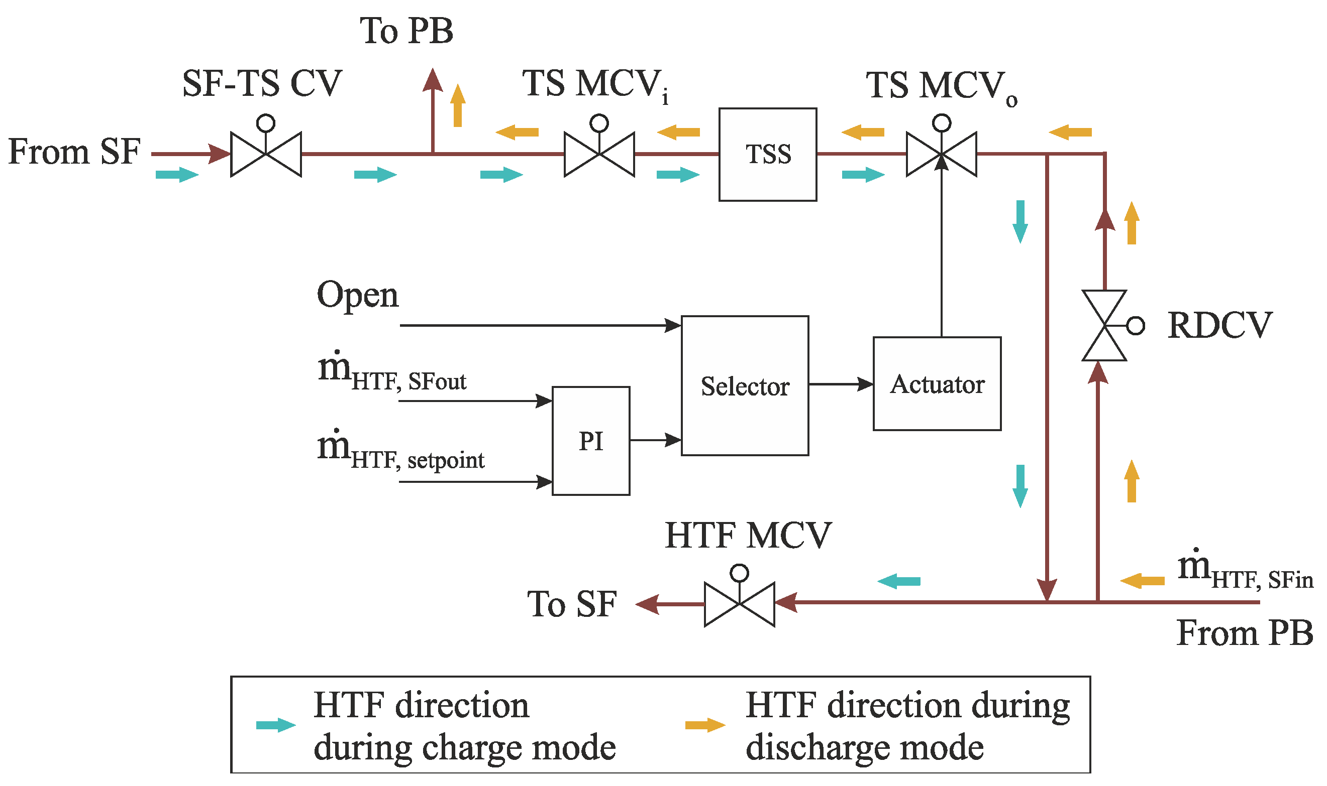 Applsci 11 06155 g011