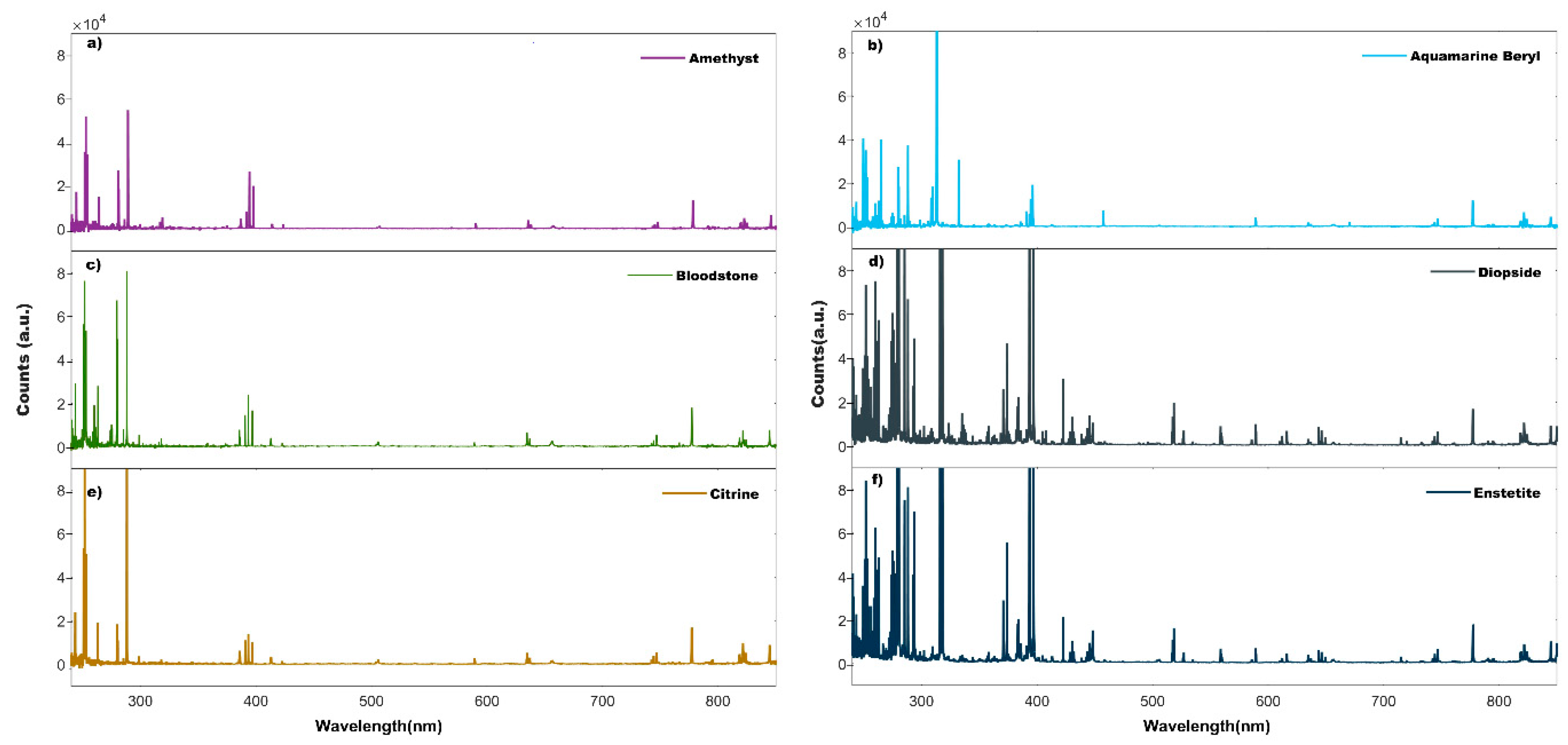 Applsci 11 06156 g003