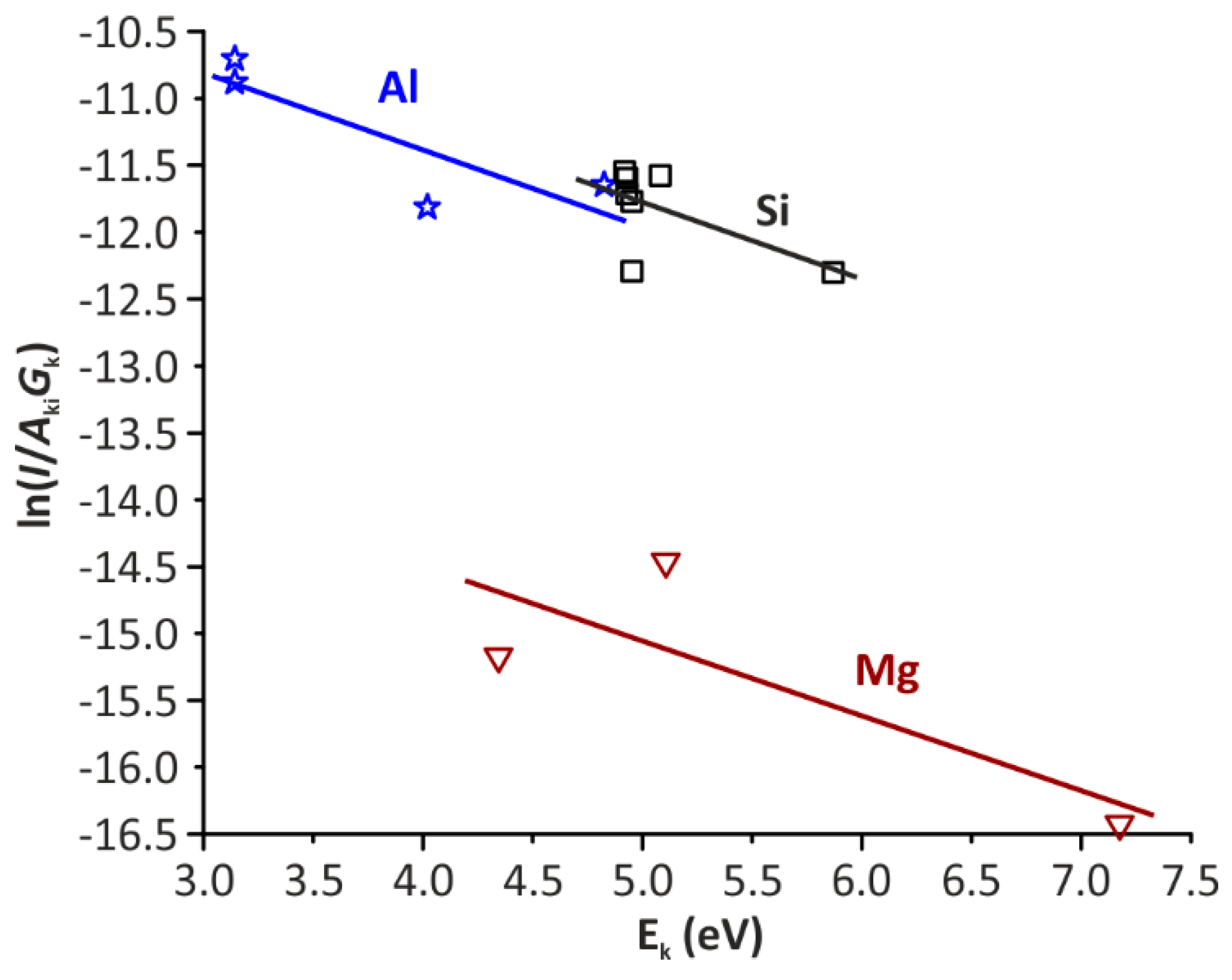 Applsci 11 06156 g004