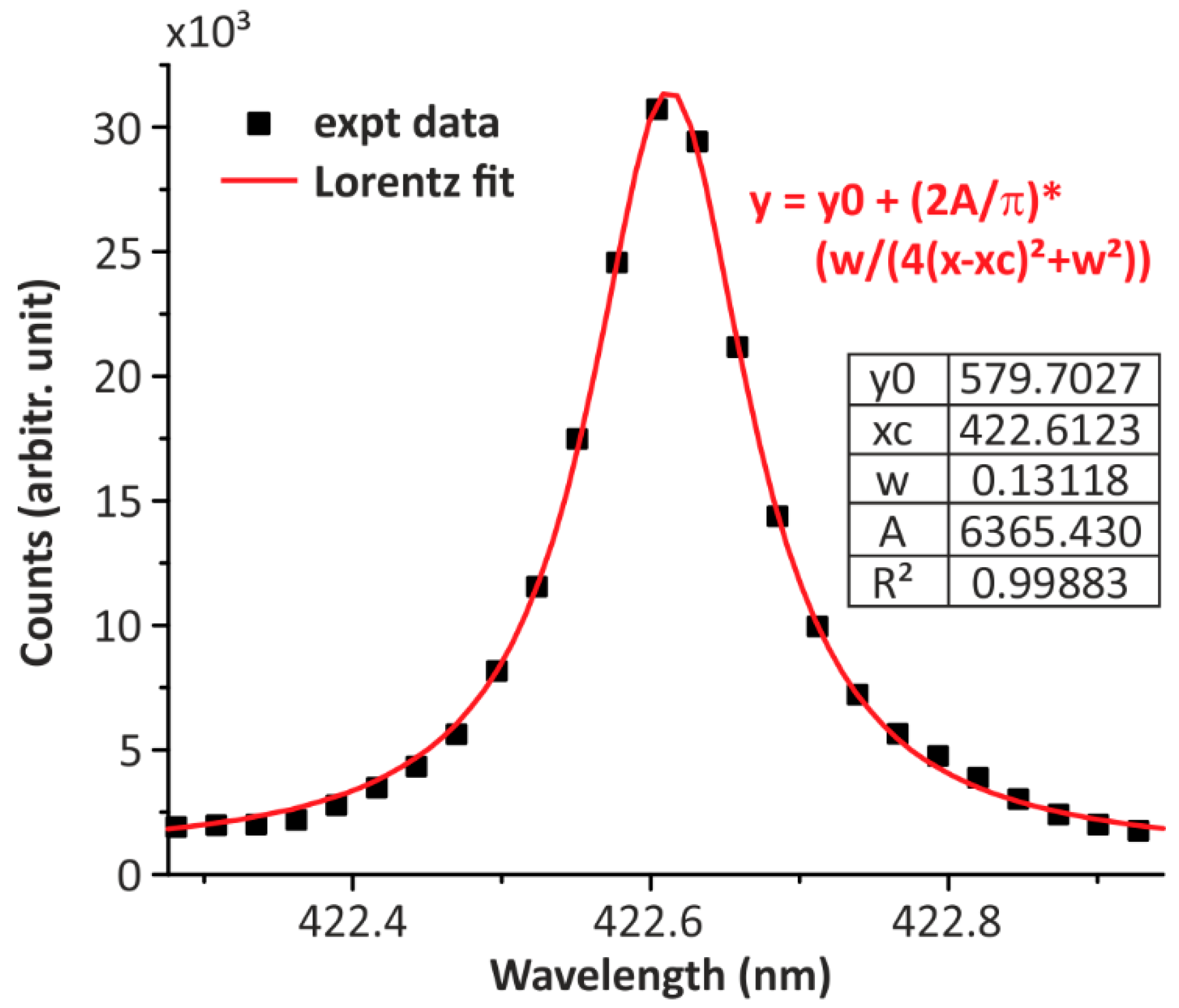 Applsci 11 06156 g005