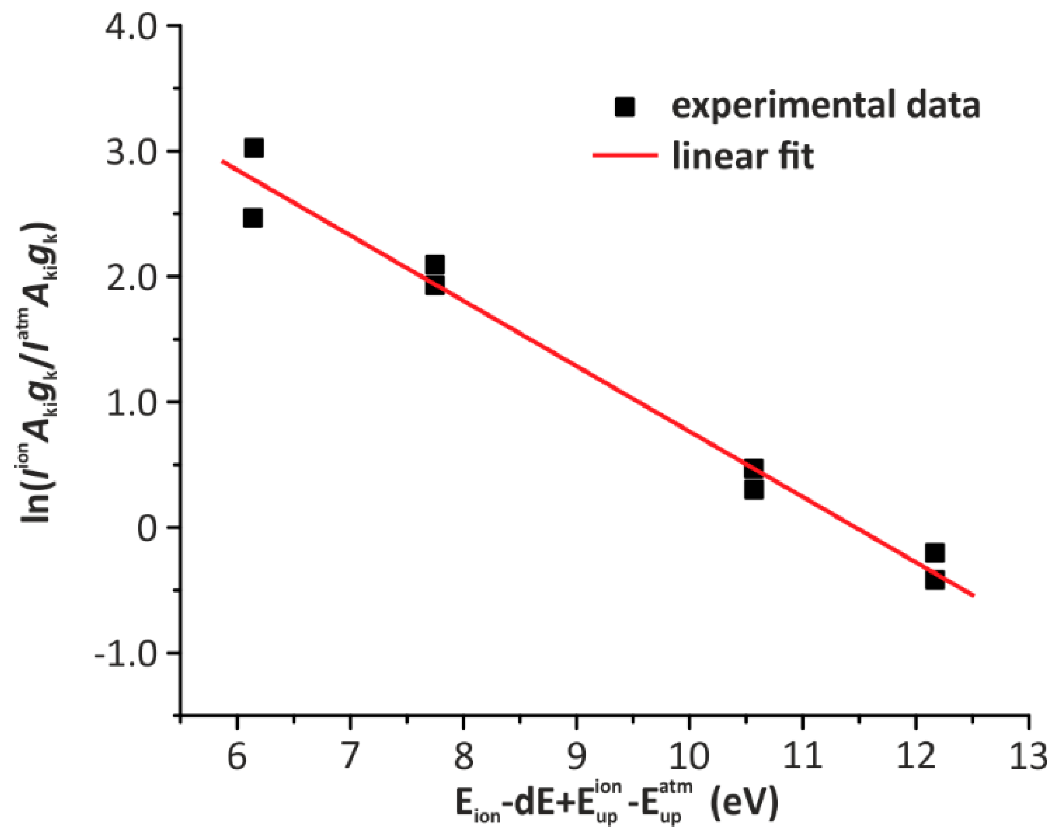 Applsci 11 06156 g006