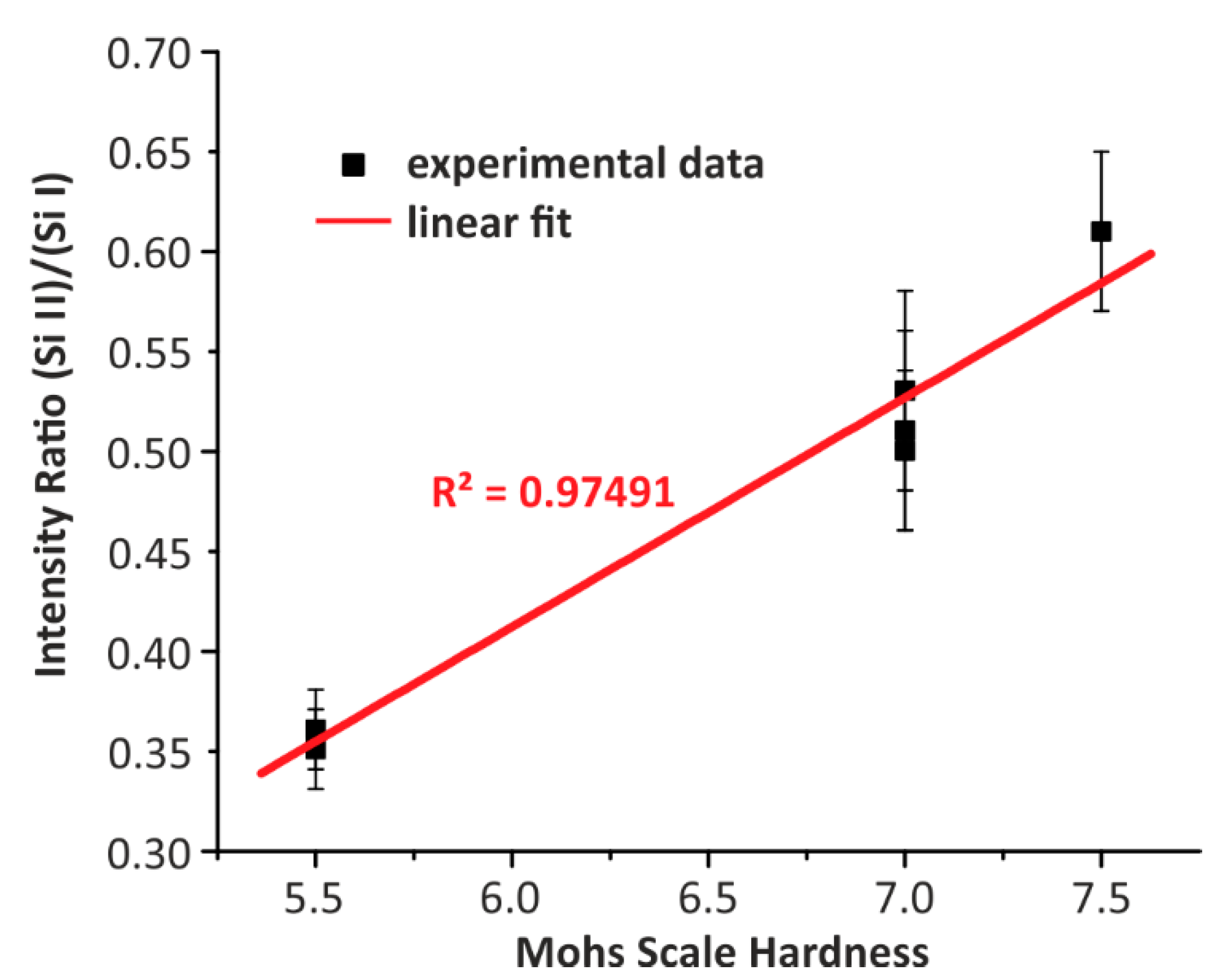 Applsci 11 06156 g008