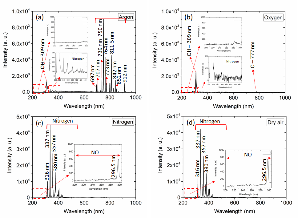 Applsci 11 06158 g003
