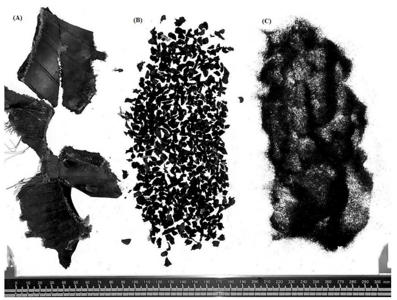 Applsci 11 06159 g001