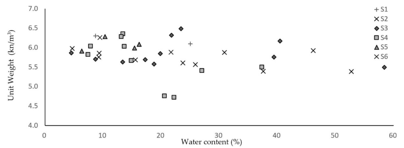 Applsci 11 06159 g003