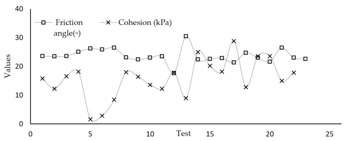 Applsci 11 06159 g004