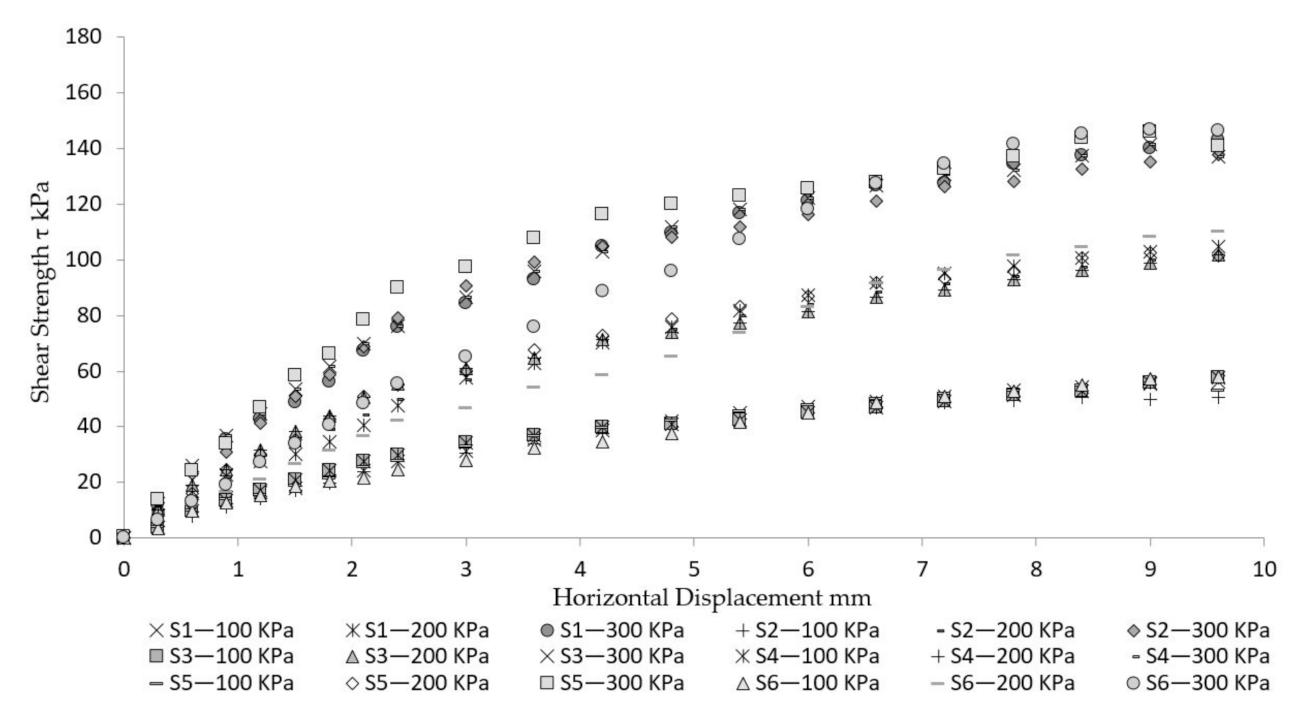 Applsci 11 06159 g006