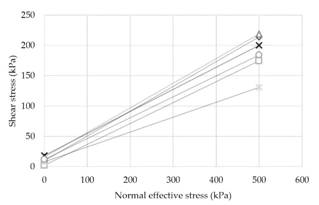 Applsci 11 06159 g007