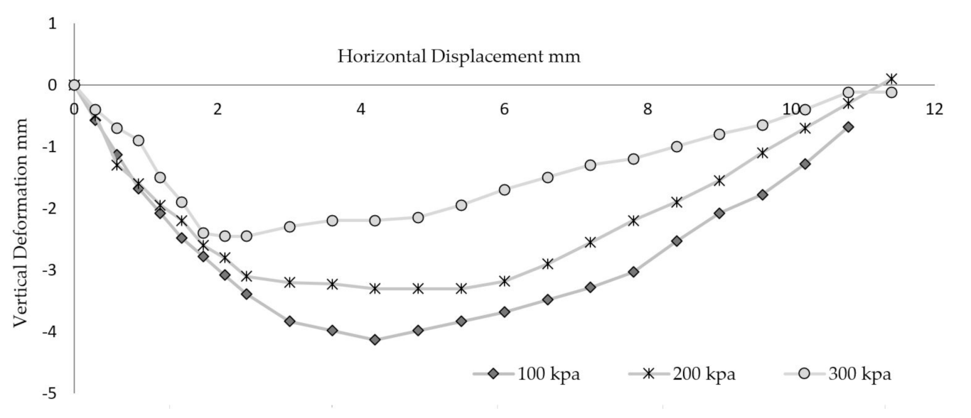 Applsci 11 06159 g008