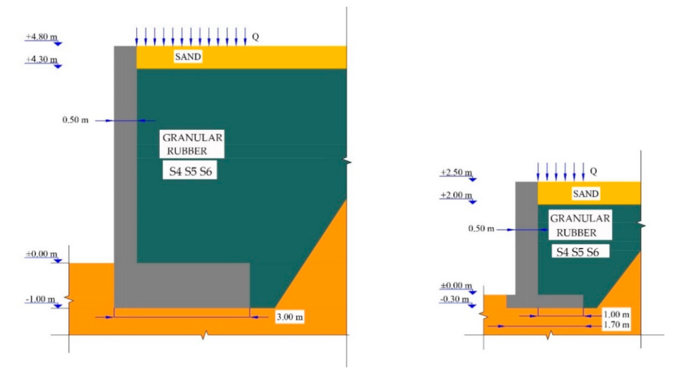 Applsci 11 06159 g009