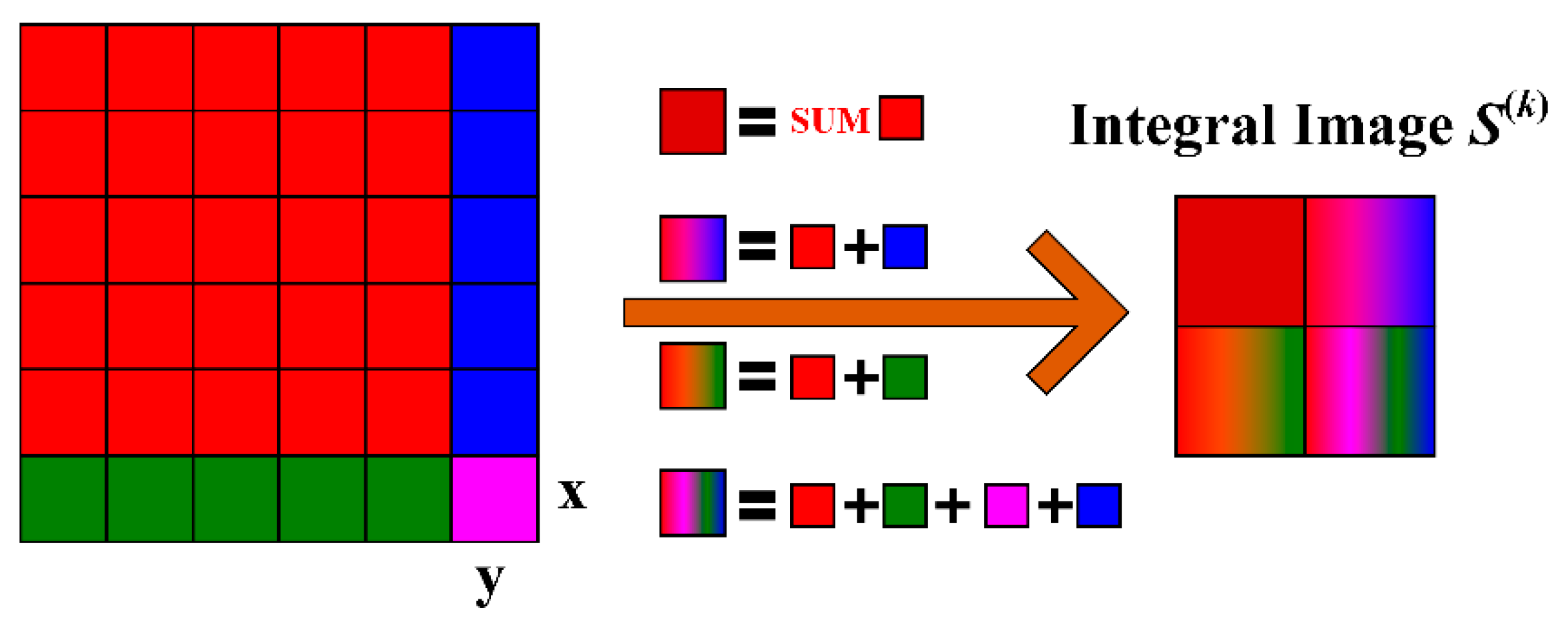 Applsci 11 06162 g003 550