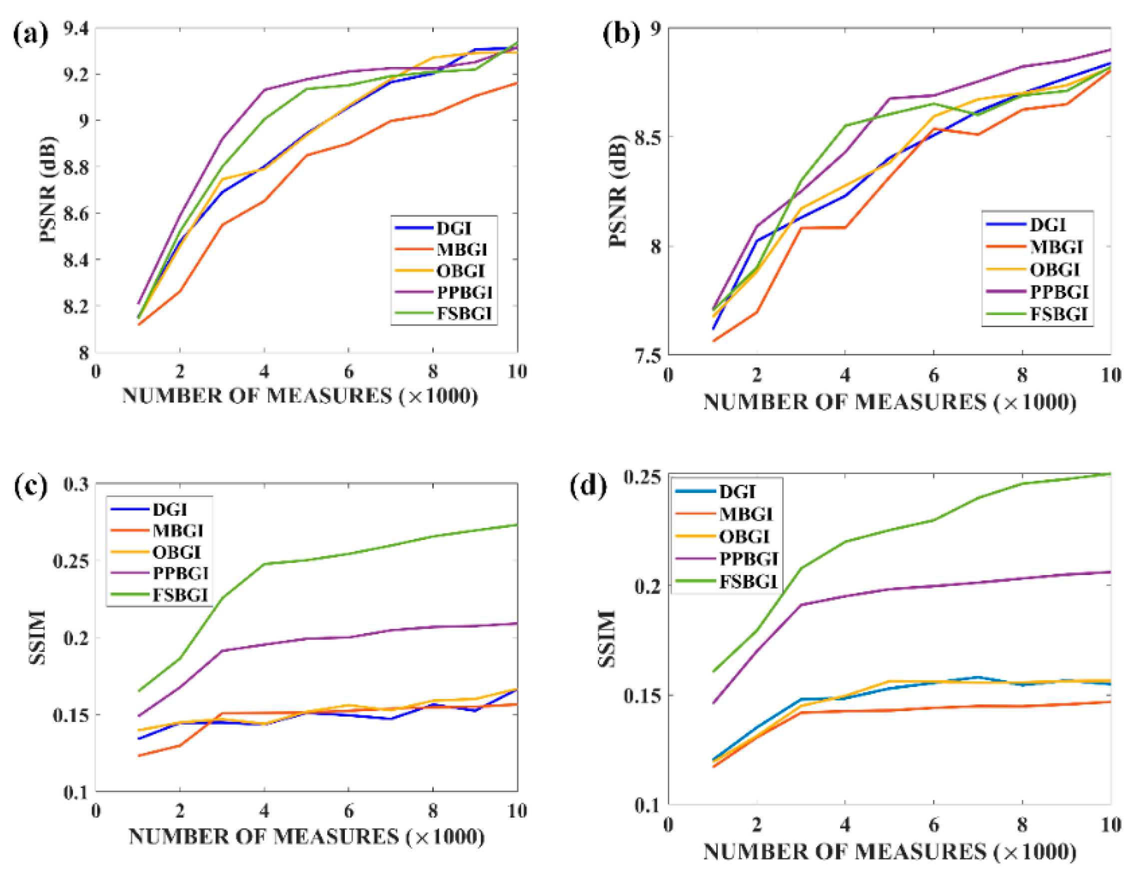 Applsci 11 06162 g005 550