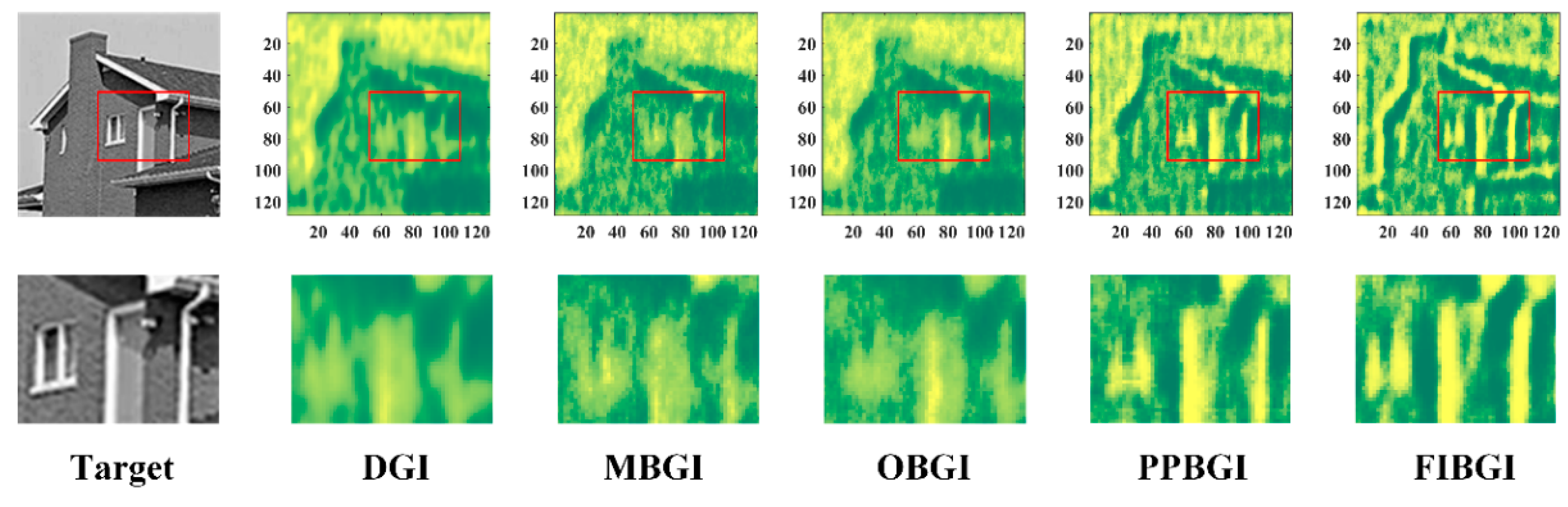 Applsci 11 06162 g006 550